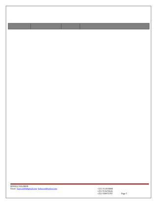 BEHAILU SOLOMON
Email: baye.sol06@gmail.com bahacool@yahoo.com +251 911818808
+251 913670626
+251 938973707 Page 7
 