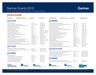 The World’s Most Important Gathering of CIOs and Senior IT Executives
Gartner Events 2015
For the most up-to-date list of Gartner events, visit gartner.com/events
As of October 27, 2014. Dates and locations are subject to change.
NORTH AMERICA
CIO Leadership Forum March 1 – 3 Phoenix, AZ
Business Intelligence & Analytics Summit March 30 – April 1 Las Vegas, NV
Enterprise Information & Master Data Management Summit April 1 – 2 Las Vegas, NV
NEW! Digital Marketing Conference May 5 – 7 San Diego, CA
Supply Chain Executive Conference May 12 – 14 Phoenix, AZ
Digital Workplace Summit May 18 – 20 Orlando, FL
PPM & IT Governance Summit June 1 – 3 Grapevine, TX (Dallas area)
Enterprise Architecture Summit June 3 – 4 Grapevine, TX (Dallas area)
Security & Risk Management Summit June 8 – 11 National Harbor, MD
IT Infrastructure & Operations Management Summit June 15 – 17 Orlando, FL
Catalyst Conference August 10 – 13 San Diego, CA
Business Process Management Summit September 9 – 11 National Harbor, MD
Customer 360 Summit September 9 – 11 San Diego, CA
IT Financial, Procurement & Asset Management Summit November 2 – 4 Grapevine, TX (Dallas area)
Sourcing & Strategic Vendor Relationships Summit November 3 – 5 Grapevine, TX (Dallas area)
Application Architecture, Development & Integration Summit December 1 – 3 Las Vegas, NV
Identity & Access Management Summit December 7 – 9 Las Vegas, NV
Data Center, Infrastructure & Operations Management Conference December 7 – 10 Las Vegas, NV
LATIN AMERICA
IT Infrastructure, Operations & Data Center Summit April 7 – 8 São Paulo, Brazil
Business Intelligence, Analytics & Information Management Summit June 23 – 24 São Paulo, Brazil
CIO & IT Executive Summit September 8 – 10 Mexico City, Mexico
JAPAN
Customer 360 Summit February 17 Tokyo, Japan
Enterprise Application & Architecture Summit March 9 – 10 Tokyo, Japan
IT Infrastructure & Data Center Summit May 26 – 28 Tokyo, Japan
Business Intelligence & Analytics Summit June 19 Tokyo, Japan
Security & Risk Management Summit July 13 – 15 Tokyo, Japan
Outsourcing & IT Management Summit July 28 Tokyo, Japan
EMEA
Business Intelligence & Analytics Summit March 9 – 10 London, U.K.
Enterprise Information & Master Data Management Summit March 11 – 12 London, U.K.
Identity & Access Management Summit March 16 – 17 London, U.K.
CIO Leadership Forum March 16 – 18 London, U.K.
Business Process Management Summit March 18 – 19 London, U.K.
Application Architecture, Development & Integration Summit May 18 – 19 London, U.K.
CIO & IT Executive Summit May 20 – 21 Munich, Germany
Enterprise Architecture Summit May 20 – 21 London, U.K.
IT Infrastructure & Operations Management Summit June 1 – 2 Berlin, Germany
Sourcing & Strategic Vendor Relationships Summit June 1 – 2 London, U.K.
PPM & IT Governance Summit June 8 – 9 London, U.K.
Customer Strategies & Technologies Summit June 10 – 11 London, U.K.
Security & Risk Management Summit September 14 – 15 London, U.K.
Catalyst Conference September 16 – 17 London, U.K.
Digital Workplace Summit September 21 – 22 London, U.K.
IT Financial, Procurement & Asset Management Summit September 21 – 22 London, U.K.
Supply Chain Executive Conference September 23 – 24 London, U.K.
Business Intelligence & Analytics Summit October 14 – 15 Munich, Germany
Security & Risk Management Summit November Dubai, UAE
Data Center, Infrastructure & Operations Management Summit Nov. 30 – Dec. 1 London, U.K.
AUSTRALIA/NEW ZEALAND
Business Intelligence, Analytics & Information Management Summit February 23 – 24 Sydney, Australia
IT Infrastructure, Operations & Data Center Summit May 18 – 19 Sydney, Australia
Business Process Management Summit June 1 – 2 Sydney, Australia
Application Architecture, Development & Integration Summit July 20 – 21 Sydney, Australia
Security & Risk Management Summit August 24 – 25 Sydney, Australia
INDIA
IT Infrastructure, Operations & Data Center Summit May 11 – 12 Mumbai, India
Business Intelligence, Analytics & Information Management Summit June 9 – 10 Mumbai, India
GARTNER SYMPOSIUM/ITxpo®
May 19 – 21 September 28 – 30 October 4 – 8 October 14 – 16 October 19 – 22 October 26 – 29 November 2 – 5 November 8 – 12
Dubai, UAE Cape Town, South Africa Orlando, FL Tokyo, Japan São Paulo, Brazil Gold Coast, Australia Goa, India Barcelona, Spain
© 2014 Gartner, Inc. and/or its afﬁliates. All rights reserved. Gartner and ITxpo are registered trademarks of Gartner, Inc. or its afﬁliates. For more information, email info@gartner.com or visit gartner.com.
 