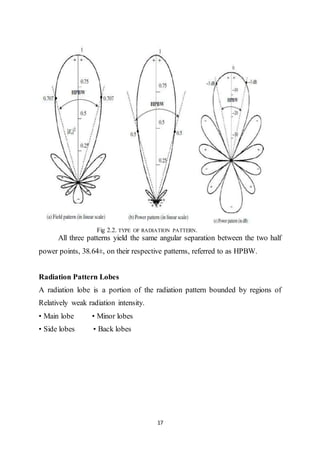 17
Fig 2.2. TYPE OF RADIATION PATTERN.
All three patterns yield the same angular separation between the two half
power points, 38.64±, on their respective patterns, referred to as HPBW.
Radiation Pattern Lobes
A radiation lobe is a portion of the radiation pattern bounded by regions of
Relatively weak radiation intensity.
• Main lobe • Minor lobes
• Side lobes • Back lobes
 