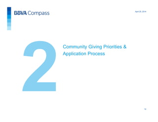 April 25, 2014
10
Community Giving Priorities &
Application Process
 