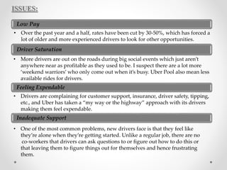 Problem Uber Example Uber case analysis. | PPTX