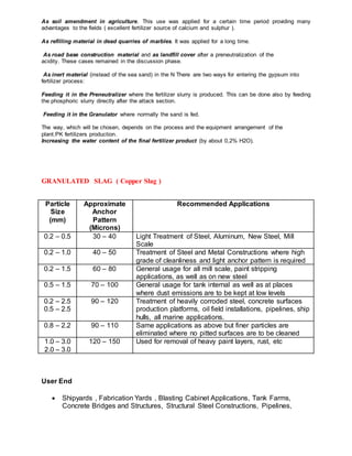 As soil amendment in agriculture. This use was applied for a certain time period providing many
advantages to the fields ( excellent fertilizer source of calcium and sulphur ).
As refilling material in dead quarries of marbles. It was applied for a long time.
As road base construction material and as landfill cover after a preneutralization of the
acidity. These cases remained in the discussion phase.
As inert material (instead of the sea sand) in the N There are two ways for entering the gypsum into
fertilizer process:
Feeding it in the Preneutralizer where the fertilizer slurry is produced. This can be done also by feeding
the phosphoric slurry directly after the attack section.
Feeding it in the Granulator where normally the sand is fed.
The way, which will be chosen, depends on the process and the equipment arrangement of the
plant.PK fertilizers production.
Increasing the water content of the final fertilizer product (by about 0,2% H2O).
GRANULATED SLAG ( Copper Slag )
Particle
Size
(mm)
Approximate
Anchor
Pattern
(Microns)
Recommended Applications
0.2 – 0.5 30 – 40 Light Treatment of Steel, Aluminum, New Steel, Mill
Scale
0.2 – 1.0 40 – 50 Treatment of Steel and Metal Constructions where high
grade of cleanliness and light anchor pattern is required
0.2 – 1.5 60 – 80 General usage for all mill scale, paint stripping
applications, as well as on new steel
0.5 – 1.5 70 – 100 General usage for tank internal as well as at places
where dust emissions are to be kept at low levels
0.2 – 2.5
0.5 – 2.5
90 – 120 Treatment of heavily corroded steel, concrete surfaces
production platforms, oil field installations, pipelines, ship
hulls, all marine applications.
0.8 – 2.2 90 – 110 Same applications as above but finer particles are
eliminated where no pitted surfaces are to be cleaned
1.0 – 3.0
2.0 – 3.0
120 – 150 Used for removal of heavy paint layers, rust, etc
User End
 Shipyards , Fabrication Yards , Blasting Cabinet Applications, Tank Farms,
Concrete Bridges and Structures, Structural Steel Constructions, Pipelines,
 