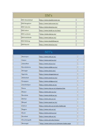 IIM’s
IIM Ahmedabad http://www.iimahd.ernet.in/
IIM Bangalore http://www.iimb.ernet.in/
IIM Calcutta http://www.iimcal.ac.in/
IIM Indore http://www.iimidr.ac.in/iimi/
IIM Lucknow http://www.iiml.ac.in/
IIM Kozhikode http://www.iimk.ac.in/
IIM Shillong http://www.iimshillong.in/
IIM Ranchi http://www.iimcal.ac.in/
NIT’s
Hamirpur http://www.nith.ac.in/
Jaipur http://www.mnit.ac.in/
Jalandhar http://www.nitj.ac.in/
Kurukshetra http://www.nitkkr.ac.in/
Srinagar http://www.nitsri.net/
Agartala http://www.nitagartala.in/
Allahabad http://www.mnnit.ac.in/
Durgapur http://www.nitdgp.ac.in/
Jamshedpur http://www.nitjsr.ac.in/
Patna http://www.nitp.ac.in/nitpatna.htm
Raipur http://www.nitrr.ac.in/
Rourkela http://www.nitrkl.ac.in/
Silchar http://www.nits.ac.in/
Bhopal http://www.manit.ac.in/
Calicut http://www.nitc.ac.in/nitc/index.jsp
Nagpur http://www.vnit.ac.in/
Surat http://www.svnit.ac.in/
Suratkal http://www.nitk.ac.in/
Tiruchirapalli http://www.nitt.edu/home/
Warangal http://www.nitw.ac.in/nitwnew/index.aspx
 