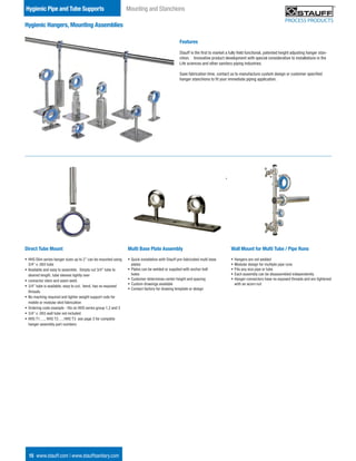 2015 Hi Clean Catalog PDF