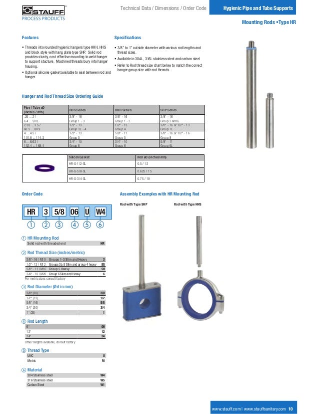 1//4/" 0.25/" Wall 6/" x 6/" x 11.375/" Long 304 Stainless Steel Square Tube