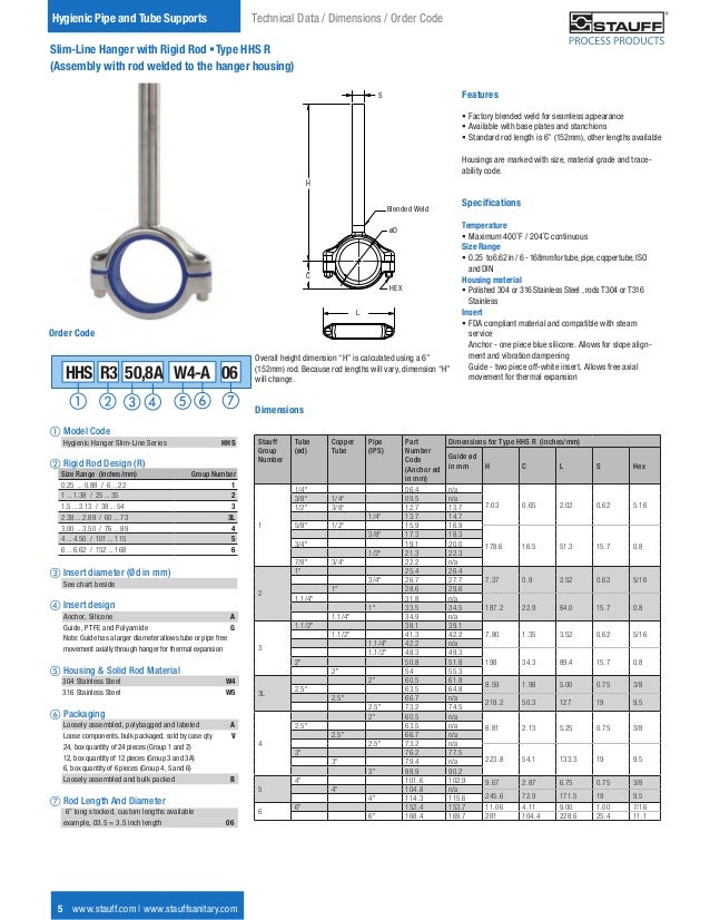 1//4/" 0.25/" Wall 6/" x 6/" x 11.375/" Long 304 Stainless Steel Square Tube