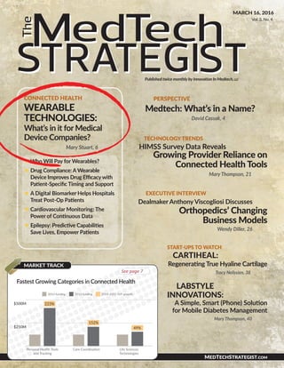 MEDTECHSTRATEGIST.COM
See page 7
MARCH 16, 2016
Vol.3, No.4
MARKET TRACK
Fastest Growing Categories in Connected Health
Published twice monthly by Innovation In Medtech,llc
EXECUTIVE INTERVIEW
Dealmaker Anthony Viscogliosi Discusses
Orthopedics’ Changing
Business Models
Wendy Diller, 26
TECHNOLOGY TRENDS
HIMSS Survey Data Reveals
Growing Provider Reliance on
Connected Health Tools
Mary Thompson, 21
START-UPS TO WATCH
CARTIHEAL:
Regenerating True Hyaline Cartilage
Tracy Neilssien, 38
LABSTYLE
INNOVATIONS:
A Simple, Smart (Phone) Solution
for Mobile Diabetes Management
Mary Thompson, 40
PERSPECTIVE
Medtech: What’s in a Name?
David Cassak, 4
	Who Will Pay for Wearables?
	Drug Compliance: A Wearable
Device Improves Drug Efficacy with
Patient-Specific Timing and Support
	A Digital Biomarker Helps Hospitals
Treat Post-Op Patients	
	Cardiovascular Monitoring: The
Power of Continuous Data
	Epilepsy: Predictive Capabilities
Save Lives, Empower Patients	
CONNECTED HEALTH
WEARABLE
TECHNOLOGIES:
What’s in it for Medical
Device Companies?
Mary Stuart, 6
Fastest Growing Categories in Connected Health
2014-2015 Overall Funding and YoY Growth
Figure 1
$250M
$500M
Personal Health Tools
and Tracking
Care Coordination Life Sciences
Technologies
223%
152%
49%
2014 funding 2015 funding 2014-2015 YoY growth
 
