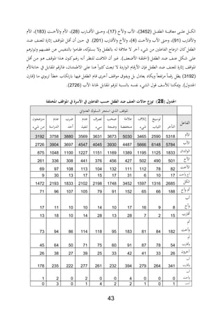 42
‫ةل‬‫ة‬‫ة‬‫ة‬‫ة‬‫ة‬‫اب‬‫الط‬ ‫ةة‬‫ة‬‫ة‬‫ة‬‫ة‬‫ة‬‫ب‬ ‫معا‬ ‫ة‬‫ة‬‫ة‬‫ة‬‫ة‬‫ة‬‫ل‬‫ع‬ ‫ةل‬‫ة‬‫ة‬‫ة‬‫ة‬‫ة‬‫ل‬‫ال‬2452‫األخ‬‫و‬ ‫األ‬ ‫)ر‬17‫ةار‬‫ة‬‫ة‬‫ة‬‫ة‬‫ة‬ ‫األ‬ ‫ةك‬‫ة‬‫ة‬‫ة‬‫ة‬‫ة‬‫ح‬‫و‬ ‫)ر‬28‫ةة‬‫ة‬‫ة‬‫ة‬‫ة‬‫ة‬ ‫األ‬‫و‬ ‫األث‬ ‫)ر‬182‫األث‬ ‫)ر‬
‫ةار‬‫ة‬ ‫األ‬‫و‬91‫ةة‬‫ة‬ ‫األ‬‫و‬ ‫األ‬ ‫ةك‬‫ة‬‫ح‬‫و‬ ‫)ر‬4‫ةار‬‫ة‬ ‫األ‬‫و‬ ‫األخ‬‫و‬ ‫)ر‬201‫ةد‬‫ة‬‫ض‬ ‫ةا‬‫ة‬ ‫للع‬ ‫اثرة‬ ‫ةا‬‫ة‬ ‫ا‬‫و‬‫اا‬ ‫ةل‬‫ة‬ ‫ن‬ ‫ةني‬‫ة‬‫ح‬ ‫يف‬ .)
‫م‬ ‫ةوتر‬‫ت‬‫و‬ ‫ةبهم‬ ‫ي‬ ‫ةن‬‫ع‬ ،‫ةي‬‫اب‬ ‫يلت‬ ‫ا‬‫و‬‫ةام‬‫ة‬، ‫ر‬ ‫ك‬‫ةلو‬‫س‬‫ب‬ ‫وال‬ ‫ةل‬‫اب‬‫يلط‬ ‫ة‬‫ل‬ ‫ةة‬ ‫ع‬ ‫ال‬ ‫ر‬ ‫آ‬ ‫ير‬ ‫من‬ ‫الاباعلني‬ ‫افدعا‬ ‫كان‬‫الطابل‬
‫ال‬ ‫ن‬ ‫ةري‬‫ة‬‫ي‬ .)‫ةعا‬‫ة‬‫ض‬‫األ‬ ‫ةة‬‫ة‬‫ة‬‫احلل‬ ‫ةل‬‫ة‬‫اب‬‫الط‬ ‫ةد‬‫ة‬‫ض‬ ‫ةا‬‫ة‬ ‫ع‬ ‫ةلل‬‫ة‬ ‫ة‬‫ة‬‫ل‬‫ع‬‫ا‬ ‫ة‬‫ة‬ ‫ةون‬‫ة‬‫ك‬‫ةم‬‫ة‬‫ي‬‫ر‬ ‫ة‬‫ة‬‫ف‬ ‫ةر‬‫ة‬‫ن‬ ‫لل‬ ‫ةة‬‫ة‬،‫ةل‬‫ة‬ ‫ةن‬‫ة‬‫م‬ ‫ةو‬‫ة‬ ‫ةا‬‫ة‬ ‫ااو‬
‫ةةاألث‬‫ف‬‫ا‬ ‫يف‬ ‫ةل‬‫ب‬‫ااةا‬ ‫م‬‫ةالر‬، ‫ةانر‬ ‫م‬ ‫اال‬ ‫ة‬‫ل‬‫ع‬ ‫ةا‬ ‫ا‬‫ري‬‫ة‬ ‫ك‬ ‫ة‬‫ع‬‫تب‬ ‫ال‬ ‫اردة‬‫و‬‫ة‬‫ل‬‫ا‬ ‫ةاث‬‫األر‬ ‫ن‬ ‫ة‬، ‫ةل‬‫اب‬‫الط‬ ‫ةد‬‫ض‬ ‫ةا‬ ‫للع‬ ‫اثرة‬ ‫ا‬ ‫ا‬‫و‬‫اا‬
2192‫ةارن‬ ‫ةا‬‫م‬ ‫ةوث‬‫ب‬‫ر‬‫ت‬ ‫ة‬‫ط‬ ‫ةا‬‫ل‬‫ت‬‫ر‬‫ي‬ ‫ةا‬‫ه‬‫،ي‬ ‫ةل‬‫اب‬‫الط‬ ‫ةاث‬ ‫ةرة‬ ‫ةا‬ ‫ا‬‫و‬‫م‬ ‫ةو‬‫اب‬‫وي‬ ‫بل‬ ‫يعادل‬ ‫ويلاد‬ ‫تابعا‬‫ر‬‫م‬ ‫ما‬‫ر‬ ‫ينل‬ )
‫اجلد‬‫األ‬ ‫خلافة‬ ‫ااةابل‬ ‫م‬‫للر‬ ‫سبة‬ ‫يل‬ ‫فابس‬ ‫الشير‬ ‫ول‬ ‫لألسا‬ ‫ا‬ ‫وول‬ .)‫ول‬2726.)
‫مل‬
(‫لمل‬ ‫اجلل‬28‫تلكة‬ ‫ملةملاجهاقاملاج‬ ‫علنيملةملا‬ ‫التملالعناملللملالشكهملحسبملالك‬ ‫عملح‬‫):ملتهز‬‫مل‬
‫اا‬‫و‬‫العد‬ ‫السلوك‬ ‫استجر‬ ‫ث‬ ‫ال‬ ‫ا‬ ‫ااو‬
‫الاباعل‬
‫ر‬ ‫الت‬
‫توسيخ‬
‫يا‬ ‫ال‬
‫ف‬ ‫ت‬
‫ير‬
‫مة‬ ‫ع‬
‫ة‬ ‫ااب‬ ‫م‬
‫ااد‬
‫وضجة‬
‫ت‬‫،رف‬
‫سير‬
‫عدث‬
‫ابي‬ ‫ت‬
‫ضر‬
‫حد‬
‫عدث‬
‫اسة‬‫ر‬‫الد‬
‫دعجون‬ ‫م‬
‫ير‬ ‫من‬
‫األث‬5318259034655030367336313569388037583192
‫األ‬5784614856664487393040454547369739042726
‫الدان‬‫و‬‫ال‬183311251195138911691151122711001048875
‫األخ‬501490502427456376441308336261
‫ة‬ ‫األ‬82781121111321041131089769
‫ة‬ ‫و‬ ‫خ‬171063117151713309
‫اللل‬2685131615973452174821982102183321931472
‫خ‬‫و‬ ‫ث‬188666515291791051079671
‫خ‬‫و‬891617101410101117
‫ار‬152728132814101813
‫ث‬
‫ة‬ ‫و‬182848118395118114869473
‫ث‬
‫ار‬ ‫و‬54788791607571506445
‫رون‬ ‫آ‬26334142332539273826
‫ار‬ ‫و‬341264279394232261277222235178
‫ة‬ ‫و‬0004002021
‫ة‬1012241030
 