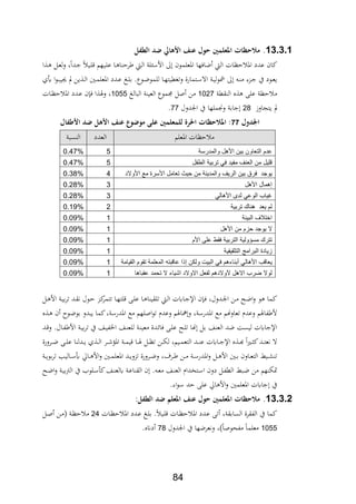 84
92.2.9.‫مالح‬‫يملللملالشكه‬ ‫ه‬ ‫تملاجعلرنيملحهلملعناملا‬ ‫ظ‬
‫ا‬ ‫ة‬ ‫ةل‬‫ع‬‫ل‬‫و‬ ‫ر‬‫ةدا‬‫ج‬ ‫ةي‬‫ل‬ ‫ةيهم‬‫ل‬‫ع‬ ‫ةا‬ ‫ا‬ ‫رح‬ ‫ة‬‫ل‬‫ا‬ ‫لة‬ ‫األس‬ ‫ىل‬ ‫ااعلمون‬ ‫ضا،ها‬ ‫ال‬ ‫حنات‬ ‫اا‬ ‫عدد‬ ‫كان‬
‫عث‬ ‫ا‬‫و‬‫ة‬‫ة‬‫ب‬‫جيي‬ ‫مل‬ ‫ين‬ ‫ة‬‫ة‬‫ل‬‫ا‬ ‫ةني‬‫ة‬‫م‬‫ااعل‬ ‫ةدد‬‫ة‬‫ع‬ ‫ةو‬‫ة‬‫ل‬‫ب‬ .‫ةوع‬‫ة‬‫ض‬‫للمو‬ ‫ةا‬‫ة‬‫ه‬‫وتغطيت‬ ‫ةتمارة‬‫ة‬‫س‬‫اال‬ ‫ةة‬‫ة‬‫ي‬‫ل‬‫و‬ ‫ىل‬ ‫ة‬‫ة‬ ‫م‬ ‫ةدر‬‫ة‬‫ج‬ ‫يف‬ ‫ةود‬‫ة‬‫ع‬‫ي‬
‫ةطة‬ ‫ال‬ ‫ع‬ ‫عل‬ ‫حنة‬ ‫م‬1027‫ال‬ ‫من‬‫البالو‬ ‫ة‬ ‫العي‬ ‫تموع‬1055‫ةات‬‫ن‬‫ح‬ ‫اا‬ ‫ةدد‬‫ع‬ ‫ن‬ ، ‫ا‬ ‫ويف‬ ‫ر‬
‫يتجاوز‬ ‫مل‬28‫يف‬ ‫ملها‬ ‫و‬ ‫جابة‬‫اجلدول‬77.
‫لمل‬ ‫اجلل‬77‫ملللرعلرنيملعلىملمهلهعملعنامل‬ ‫تملاحل‬ ‫:ملاجالحظ‬‫ههمل‬ ‫ا‬‫ل‬ ‫طك‬ ‫للملا‬‫مل‬
‫ااعلم‬ ‫حنات‬ ‫م‬‫العدد‬‫سبة‬ ‫ال‬
‫التعاون‬ ‫عدم‬‫والمدرسة‬ ‫األهل‬ ‫بين‬50.47%
‫مفيد‬ ‫العنف‬ ‫من‬ ‫قليل‬‫تربية‬ ‫في‬‫الطفل‬50.47%
‫يوجد‬‫فرق‬‫والم‬ ‫الريف‬ ‫بين‬‫د‬‫األوالد‬ ‫مع‬ ‫األسرة‬ ‫تعامل‬ ‫حيث‬ ‫من‬ ‫ينة‬40.38%
‫األهل‬ ‫إهمال‬30.28%
‫األهالي‬ ‫لدى‬ ‫الوعي‬ ‫غياب‬30.28%
‫تربية‬ ‫هناك‬ ‫يعد‬ ‫لم‬20.19%
‫البيئة‬ ‫اختالف‬10.09%
‫يوجد‬ ‫ال‬‫األهل‬ ‫من‬ ‫حزم‬10.09%
‫م‬ ‫تترك‬‫س‬‫األم‬ ‫على‬ ‫فقط‬ ‫التربية‬ ‫ؤولية‬10.09%
‫التثقيفية‬ ‫البرامج‬ ‫زيادة‬10.09%
‫األ‬ ‫يعاقب‬‫هالي‬‫أبناءهم‬‫ولكن‬ ‫البيت‬ ‫في‬‫عاقبته‬ ‫إذا‬‫القيامة‬ ‫تقوم‬ ‫المعلمة‬10.09%
‫عقباها‬ ‫تحمد‬ ‫ال‬ ‫اشياء‬ ‫االوالد‬ ‫لفعل‬ ‫آلوالدهم‬ ‫االهل‬ ‫ضرب‬ ‫لوال‬10.09%
‫ةول‬‫ح‬ ‫ةد‬‫ك‬‫تتمر‬ ‫ةا‬‫ه‬‫لت‬ ‫ة‬‫ل‬‫ع‬ ‫ةا‬ ‫ا‬ ‫تلةي‬ ‫ة‬‫ل‬‫ا‬ ‫ةايت‬‫ج‬‫اإل‬ ‫ن‬ ‫ة‬، ‫ةدولر‬‫جل‬‫ا‬ ‫ةن‬‫م‬ ‫ةك‬‫ض‬‫ا‬‫و‬ ‫و‬ ‫كما‬‫ةل‬ ‫األ‬ ‫ةة‬‫ي‬‫ب‬‫ر‬‫ت‬ ‫ةد‬‫ة‬‫ف‬
‫ع‬ ‫ة‬ ‫ن‬ ‫ةو‬‫ض‬‫بو‬ ‫يبدو‬ ‫كما‬‫اادرسةر‬ ‫مع‬ ‫االهم‬‫و‬‫ت‬ ‫وعدث‬ ‫مايفم‬‫و‬ ‫اادرسةر‬ ‫مع‬ ‫م‬ ‫تعاو‬ ‫وعدث‬ ‫ابايفم‬ ‫أل‬
‫ةد‬ ‫و‬ .‫ةال‬‫اب‬ ‫األ‬ ‫ةة‬‫ي‬‫ب‬‫ر‬‫ت‬ ‫يف‬ ‫ةا‬‫ي‬‫اخلاب‬ ‫ةا‬ ‫للع‬ ‫ةة‬ ‫معي‬ ‫ةدة‬‫ئ‬‫،ا‬ ‫ة‬‫ل‬‫ع‬ ‫ةك‬‫ل‬‫ت‬ ‫ا‬ ‫بل‬ ‫ا‬ ‫الع‬ ‫ضد‬ ‫ليسة‬ ‫اإلجايت‬
‫ة‬‫ة‬‫ة‬ ‫ااؤ‬ ‫ةة‬‫ة‬‫ة‬‫م‬‫ي‬ ‫ةا‬‫ة‬‫ة‬‫يف‬ ‫ةل‬‫ة‬‫ة‬‫ن‬‫ت‬ ‫ةن‬‫ة‬‫ة‬‫ل‬‫ل‬ ‫ةيمر‬‫ة‬‫ة‬‫م‬‫التع‬ ‫ةد‬‫ة‬‫ة‬ ‫ع‬ ‫ةايت‬‫ة‬‫ة‬‫ج‬‫اإل‬ ‫ع‬ ‫ة‬‫ة‬‫ة‬‫ع‬ ‫ا‬‫ري‬‫ة‬‫ة‬‫ة‬ ‫ك‬‫ةد‬‫ة‬‫ة‬‫ت‬‫فع‬ ‫ال‬‫ةرورة‬‫ة‬‫ة‬‫ض‬ ‫ة‬‫ة‬‫ة‬‫ل‬‫ع‬ ‫ا‬ ‫ةدل‬‫ة‬‫ة‬‫ي‬ ‫ث‬ ‫ة‬‫ة‬‫ة‬‫ل‬‫ا‬ ‫ر‬
‫ةة‬‫ة‬‫ي‬‫بو‬‫ر‬‫ت‬ ‫ةاليد‬‫ة‬‫س‬‫ع‬ ‫ةاق‬‫ة‬ ‫األ‬‫و‬ ‫ةني‬‫ة‬‫م‬‫ااعل‬ ‫ةد‬‫ة‬‫ي‬‫تدو‬ ‫ةرورة‬‫ة‬‫ض‬‫و‬ ‫ةرفر‬‫ة‬ ‫ةن‬‫ة‬‫م‬ ‫ةة‬‫ة‬‫س‬‫اادر‬‫و‬ ‫ةل‬‫ة‬ ‫األ‬ ‫ةني‬‫ة‬‫ب‬ ‫ةاون‬‫ة‬‫ع‬‫الت‬ ‫ةي‬‫ة‬‫ش‬ ‫ت‬
‫ةك‬‫ض‬‫ا‬‫و‬ ‫ةة‬‫ي‬‫ب‬‫رت‬‫ال‬ ‫يف‬ ‫ةلو‬‫س‬ ‫ك‬‫ةا‬ ‫يلع‬ ‫ةة‬‫ع‬‫ا‬ ‫الة‬ ‫ن‬ . ‫ة‬‫ع‬‫م‬ ‫ةا‬ ‫الع‬ ‫ةتاداث‬‫س‬‫ا‬ ‫دون‬ ‫ةل‬‫اب‬‫الط‬ ‫ةب‬‫ض‬ ‫من‬ ‫هم‬ ‫متل‬
.‫ار‬‫و‬‫س‬ ‫حد‬ ‫عل‬ ‫اق‬ ‫األ‬‫و‬ ‫ااعلمني‬ ‫جايت‬ ‫يف‬
92.2.2.‫تملاجعلرنيملحهل‬ ‫مالحظ‬‫مل‬:‫عناملاجعلمملللملالشكه‬
‫ةات‬‫ن‬‫ح‬ ‫اا‬ ‫ةدد‬‫ع‬ ‫ةو‬‫ل‬‫ب‬ . ‫ةي‬‫ل‬ ‫ةات‬‫ن‬‫ح‬ ‫اا‬ ‫ةدد‬‫ع‬ ‫ت‬ ‫السابةةر‬ ‫الابةرة‬ ‫يف‬ ‫كما‬24‫ةل‬‫ا‬ ‫ةن‬‫م‬ ‫ةة‬‫ن‬‫ح‬ ‫م‬
1055‫اجلدول‬ ‫يف‬ ‫وفعرضها‬ ‫)ر‬‫مابحواا‬ ‫معلما‬78.‫دانع‬
 