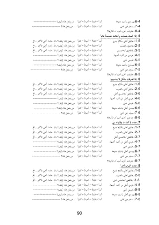 90
4-6‫وعة‬ ‫مت‬ ‫يار‬ ‫ع‬ ‫مييهددوا‬‫بدا‬–‫لي‬–‫حياان‬–‫كيا؟‬‫و‬ ‫ا‬ ‫يابعل‬ ‫من‬ ‫ا‬‫ري‬ ‫ك‬---------------
4-7‫لي‬ ‫م‬ ‫يسار‬ ‫مي‬‫بدا‬–‫لي‬–‫حياان‬–‫ا‬‫ري‬ ‫ك‬‫ا؟‬ ‫يابعل‬ ‫من‬-------------------
4-8‫ا؟‬ ‫كر‬ ‫ت‬ ‫ن‬ ‫حتد‬ ‫رة‬ ‫عةويت‬ ‫مي‬
5‫مل‬ً‫لي‬ ‫ملع‬ً‫حلثتمللجيج‬ ‫بمل‬ ‫.ملإكاململلعبتملبل‬‫مل‬
5-1‫جار‬ ‫ث‬ ‫بل‬ ‫لي‬ ‫ب‬ ‫يعا‬ ‫مي‬‫بدا‬–‫لي‬–‫حياان‬–،‫..ا‬ ‫األكرب‬ ‫ي‬ ‫مامار‬ ‫ر‬ ‫يي‬ ‫كيا؟‬‫و‬ ‫ا‬ ‫يابعل‬ ‫من‬ ‫ا‬‫ري‬ ‫ك‬
5-2‫بوا‬ ‫يعا‬ ‫مي‬‫ر‬ ‫يل‬‫بدا‬–‫لي‬–‫حياان‬–،‫..ا‬ ‫األكرب‬ ‫ي‬ ‫مامار‬ ‫ر‬ ‫يي‬ ‫كيا؟‬‫و‬ ‫ا‬ ‫يابعل‬ ‫من‬ ‫ا‬‫ري‬ ‫ك‬
5-2‫/اااموا‬ ‫عوا‬ ‫يةا‬ ‫مي‬‫بدا‬–‫لي‬–‫حياان‬–،‫..ا‬ ‫األكرب‬ ‫ي‬ ‫مامار‬ ‫ر‬ ‫يي‬ ‫كيا؟‬‫و‬ ‫ا‬ ‫يابعل‬ ‫من‬ ‫ا‬‫ري‬ ‫ك‬
5-4.‫حبها‬ ‫يار‬ ‫من‬ ‫حيرموا‬ ‫مي‬‫بدا‬–‫لي‬–‫حي‬‫اان‬–‫كيا؟‬‫و‬ ‫ا‬ ‫يابعل‬ ‫من‬ ‫ا‬‫ري‬ ‫ك‬----------------
5-5‫لي‬ ‫حيبس‬ ‫مي‬‫بدا‬–‫لي‬–‫حياان‬–‫كيا؟‬‫و‬ ‫ا‬ ‫يابعل‬ ‫من‬ ‫ا‬‫ري‬ ‫ك‬----------------
5-6‫وعة‬ ‫مت‬ ‫يار‬ ‫ع‬ ‫مييهددوا‬‫بدا‬–‫لي‬–‫حياان‬–‫كيا؟‬‫و‬ ‫ا‬ ‫يابعل‬ ‫من‬ ‫ا‬‫ري‬ ‫ك‬---------------
5-7‫م‬ ‫يسار‬ ‫مي‬‫لي‬‫بدا‬–‫لي‬–‫حياان‬–‫ا‬‫ري‬ ‫ك‬‫ا؟‬ ‫يابعل‬ ‫من‬--------------------
5-8‫ا؟‬ ‫كر‬ ‫ت‬ ‫ن‬ ‫حتد‬ ‫رة‬ ‫عةويت‬ ‫مي‬
6‫بهم:مل‬ ‫هملالملين‬ ‫فتملبش‬ ‫.ملإكاملتل‬‫مل‬
6-1‫جار‬ ‫ث‬ ‫بل‬ ‫لي‬ ‫ب‬ ‫يعا‬ ‫مي‬‫بدا‬–‫لي‬–‫حياان‬–،‫..ا‬ ‫األكرب‬ ‫ي‬ ‫مامار‬ ‫ر‬ ‫يي‬ ‫كيا؟‬‫و‬ ‫ا‬ ‫يابعل‬ ‫من‬ ‫ا‬‫ري‬ ‫ك‬
6-2‫ر‬ ‫يل‬ ‫لي‬ ‫ب‬ ‫يعا‬ ‫مي‬‫بدا‬–‫لي‬–‫حياان‬–،‫..ا‬ ‫األكرب‬ ‫ي‬ ‫مامار‬ ‫ر‬ ‫يي‬ ‫كيا؟‬‫و‬ ‫ا‬ ‫يابعل‬ ‫من‬ ‫ا‬‫ري‬ ‫ك‬
6-2‫لي‬ ‫/ااام‬ ‫ع‬ ‫يةا‬ ‫مي‬‫بدا‬–‫لي‬–‫حياان‬–،‫..ا‬ ‫األكرب‬ ‫ي‬ ‫مامار‬ ‫ر‬ ‫يي‬ ‫كيا؟‬‫و‬ ‫ا‬ ‫يابعل‬ ‫من‬ ‫ا‬‫ري‬ ‫ك‬
6-4.‫حبها‬ ‫يار‬ ‫من‬ ‫لي‬ ‫حيرم‬ ‫مي‬‫بدا‬–‫لي‬–‫حياان‬–‫كيا؟‬‫و‬ ‫ا‬ ‫يابعل‬ ‫من‬ ‫ا‬‫ري‬ ‫ك‬----------------
6-5‫لي‬ ‫حيبس‬ ‫مي‬‫بدا‬–‫لي‬–‫حياان‬–‫كيا؟‬‫و‬ ‫ا‬ ‫يابعل‬ ‫من‬ ‫ا‬‫ري‬ ‫ك‬----------------
6-6‫وعة‬ ‫مت‬ ‫يار‬ ‫ع‬ ‫لي‬ ‫مييهددا‬‫بدا‬–‫لي‬–‫حياان‬–‫كيا؟‬‫و‬ ‫ا‬ ‫يابعل‬ ‫من‬ ‫ا‬‫ري‬ ‫ك‬---------------
6-7‫لي‬ ‫م‬ ‫يسار‬ ‫مي‬‫بدا‬–‫لي‬–‫حياان‬–‫ا‬‫ري‬ ‫ك‬‫ا؟‬ ‫يابعل‬ ‫من‬-------------------
6-8‫ا؟‬ ‫كر‬ ‫ت‬ ‫ن‬ ‫حتد‬ ‫رة‬ ‫عةويت‬ ‫مي‬
7‫ملمين‬ ‫مليشلبهن‬ ‫نكذملم‬ ‫ملالمل‬ ‫.ملعنلم‬‫مل‬
7-1‫جار‬ ‫ث‬ ‫بل‬ ‫لي‬ ‫ب‬ ‫يعا‬ ‫مي‬‫بدا‬–‫لي‬–‫حياان‬–‫م‬ ‫ر‬ ‫يي‬ ‫كيا؟‬‫و‬ ‫ا‬ ‫يابعل‬ ‫من‬ ‫ا‬‫ري‬ ‫ك‬،‫..ا‬ ‫األكرب‬ ‫ي‬ ‫امار‬
7-2‫ر‬ ‫يل‬ ‫لي‬ ‫ب‬ ‫يعا‬ ‫مي‬‫بدا‬–‫لي‬–‫حياان‬–،‫..ا‬ ‫األكرب‬ ‫ي‬ ‫مامار‬ ‫ر‬ ‫يي‬ ‫كيا؟‬‫و‬ ‫ا‬ ‫يابعل‬ ‫من‬ ‫ا‬‫ري‬ ‫ك‬
7-2‫لي‬ ‫/ااام‬ ‫ع‬ ‫يةا‬ ‫مي‬‫بدا‬–‫لي‬–‫حياان‬–،‫..ا‬ ‫األكرب‬ ‫ي‬ ‫مامار‬ ‫ر‬ ‫يي‬ ‫كيا؟‬‫و‬ ‫ا‬ ‫يابعل‬ ‫من‬ ‫ا‬‫ري‬ ‫ك‬
7-4‫حيرم‬ ‫مي‬.‫حبها‬ ‫يار‬ ‫من‬ ‫لي‬‫بدا‬–‫لي‬–‫حياان‬–‫كيا؟‬‫و‬ ‫ا‬ ‫يابعل‬ ‫من‬ ‫ا‬‫ري‬ ‫ك‬----------------
7-5‫لي‬ ‫حيبس‬ ‫مي‬‫بدا‬–‫لي‬–‫حياان‬–‫كيا؟‬‫و‬ ‫ا‬ ‫يابعل‬ ‫من‬ ‫ا‬‫ري‬ ‫ك‬----------------
7-6‫وعة‬ ‫مت‬ ‫يار‬ ‫ع‬ ‫لي‬ ‫مييهددا‬‫بدا‬–‫لي‬–‫حياان‬–‫ا‬‫ري‬ ‫ك‬‫كيا؟‬‫و‬ ‫ا‬ ‫يابعل‬ ‫من‬---------------
7-7‫لي‬ ‫م‬ ‫يسار‬ ‫مي‬‫بدا‬–‫لي‬–‫حياان‬–‫ا‬‫ري‬ ‫ك‬‫ا؟‬ ‫يابعل‬ ‫من‬-------------------
7-8‫ا؟‬ ‫كر‬ ‫ت‬ ‫ن‬ ‫حتد‬ ‫رة‬ ‫عةويت‬ ‫مي‬
8‫مل‬ً‫ا‬‫حل‬ ‫بمل‬ ‫ل‬ ‫مل‬ ‫.ملعنلم‬‫مل‬
8-1‫جار‬ ‫ث‬ ‫بل‬ ‫لي‬ ‫ب‬ ‫يعا‬ ‫مي‬‫بدا‬–‫لي‬–‫حياان‬–‫و‬ ‫ا‬ ‫يابعل‬ ‫من‬ ‫ا‬‫ري‬ ‫ك‬،‫..ا‬ ‫األكرب‬ ‫ي‬ ‫مامار‬ ‫ر‬ ‫يي‬ ‫كيا؟‬
8-2‫ر‬ ‫يل‬ ‫لي‬ ‫ب‬ ‫يعا‬ ‫مي‬‫بدا‬–‫لي‬–‫حياان‬–،‫..ا‬ ‫األكرب‬ ‫ي‬ ‫مامار‬ ‫ر‬ ‫يي‬ ‫كيا؟‬‫و‬ ‫ا‬ ‫يابعل‬ ‫من‬ ‫ا‬‫ري‬ ‫ك‬
8-2‫لي‬ ‫/ااام‬ ‫ع‬ ‫يةا‬ ‫مي‬‫بدا‬–‫لي‬–‫حياان‬–. ‫األكرب‬ ‫ي‬ ‫مامار‬ ‫ر‬ ‫يي‬ ‫كيا؟‬‫و‬ ‫ا‬ ‫يابعل‬ ‫من‬ ‫ا‬‫ري‬ ‫ك‬،‫.ا‬
8-4.‫حبها‬ ‫يار‬ ‫من‬ ‫لي‬ ‫حيرم‬ ‫مي‬‫بدا‬–‫لي‬–‫حياان‬–‫كيا؟‬‫و‬ ‫ا‬ ‫يابعل‬ ‫من‬ ‫ا‬‫ري‬ ‫ك‬----------------
8-5‫لي‬ ‫حيبس‬ ‫مي‬‫بدا‬–‫لي‬–‫حياان‬–‫كيا؟‬‫و‬ ‫ا‬ ‫يابعل‬ ‫من‬ ‫ا‬‫ري‬ ‫ك‬----------------
8-6‫وعة‬ ‫مت‬ ‫يار‬ ‫ع‬ ‫لي‬ ‫مييهددا‬‫بدا‬–‫لي‬–‫حياان‬–‫كيا؟‬‫و‬ ‫ا‬ ‫يابعل‬ ‫من‬ ‫ا‬‫ري‬ ‫ك‬---------------
8-7‫لي‬ ‫م‬ ‫يسار‬ ‫مي‬‫بدا‬–‫لي‬–‫حياان‬–‫ا‬‫ري‬ ‫ك‬‫ا؟‬ ‫يابعل‬ ‫من‬-------------------
 