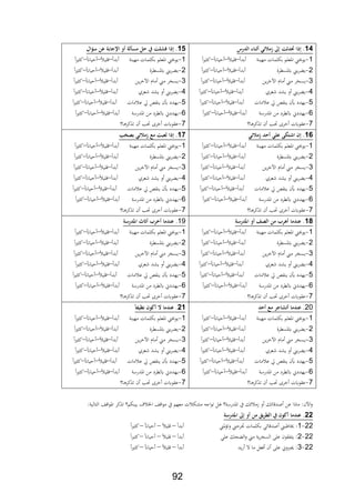 92
92‫.ملإكاملحتلثتملإ‬‫ءملاللرس‬ ‫ثن‬ ‫ىلملزمالئيمل‬‫مل‬
1-‫بدا‬ ‫ة‬ ‫مهي‬ ‫بللمات‬ ‫ااعلم‬ ‫يوخب‬–‫لي‬–‫حياان‬–‫ا‬‫ري‬ ‫ك‬
2-‫بدا‬ ‫ياسطرة‬ ‫ب‬‫ر‬ ‫ي‬–‫لي‬–‫حياان‬–‫ا‬‫ري‬ ‫ك‬
2-‫بدا‬ ‫ين‬‫ر‬ ‫اآل‬ ‫ماث‬ ‫م‬ ‫يسار‬–‫لي‬–‫حياان‬–‫ا‬‫ري‬ ‫ك‬
4-‫عرث‬ ‫يشد‬ ‫و‬ ‫ب‬‫ر‬ ‫ي‬‫بدا‬–‫لي‬–‫حياان‬–‫ري‬ ‫ك‬‫ا‬
5-‫بدا‬ ‫مات‬ ‫ع‬ ‫ق‬ ‫ةا‬ ‫ي‬ ‫عن‬ ‫يهدد‬–‫لي‬–‫حياان‬–‫ا‬‫ري‬ ‫ك‬
6-‫بدا‬ ‫اادرسة‬ ‫من‬ ‫يلطرد‬ ‫يهددا‬–‫لي‬–‫حياان‬–‫ا‬‫ري‬ ‫ك‬
7-‫ا؟‬ ‫كر‬ ‫ت‬ ‫ن‬ ‫حتد‬ ‫رة‬ ‫عةويت‬
95‫ؤال‬ ‫بةملعنمل‬ ‫ملاإل‬ ‫.ملإكاملفشلتملةملحهملمسألةمل‬‫مل‬
1-‫بدا‬ ‫ة‬ ‫مهي‬ ‫بللمات‬ ‫ااعلم‬ ‫يوخب‬–‫لي‬–‫حياان‬–‫ري‬ ‫ك‬‫ا‬
2-‫بدا‬ ‫ياسطرة‬ ‫ب‬‫ر‬ ‫ي‬–‫لي‬–‫حياان‬–‫ا‬‫ري‬ ‫ك‬
2-‫بدا‬ ‫ين‬‫ر‬ ‫اآل‬ ‫ماث‬ ‫م‬ ‫يسار‬–‫لي‬–‫حياان‬–‫ا‬‫ري‬ ‫ك‬
4-‫عرث‬ ‫يشد‬ ‫و‬ ‫ب‬‫ر‬ ‫ي‬‫بدا‬–‫لي‬–‫حياان‬–‫ا‬‫ري‬ ‫ك‬
5-‫بدا‬ ‫مات‬ ‫ع‬ ‫ق‬ ‫ةا‬ ‫ي‬ ‫عن‬ ‫يهدد‬–‫لي‬–‫حياان‬–‫ا‬‫ري‬ ‫ك‬
6-‫من‬ ‫يلطرد‬ ‫يهددا‬‫بدا‬ ‫اادرسة‬–‫لي‬–‫حياان‬–‫ا‬‫ري‬ ‫ك‬
7-‫ا؟‬ ‫كر‬ ‫ت‬ ‫ن‬ ‫حتد‬ ‫رة‬ ‫عةويت‬
96‫حلملزمالئي‬ ‫ىملعليمل‬ ‫ت‬ ‫.ملإنملا‬‫مل‬
1-‫بدا‬ ‫ة‬ ‫مهي‬ ‫بللمات‬ ‫ااعلم‬ ‫يوخب‬–‫لي‬–‫حياان‬–‫ا‬‫ري‬ ‫ك‬
2-‫بدا‬ ‫ياسطرة‬ ‫ب‬‫ر‬ ‫ي‬–‫لي‬–‫حياان‬–‫ا‬‫ري‬ ‫ك‬
2-‫ين‬‫ر‬ ‫اآل‬ ‫ماث‬ ‫م‬ ‫يسار‬‫بدا‬–‫لي‬–‫حياان‬–‫ا‬‫ري‬ ‫ك‬
4-‫عرث‬ ‫يشد‬ ‫و‬ ‫ب‬‫ر‬ ‫ي‬‫بدا‬–‫لي‬–‫حياان‬–‫ا‬‫ري‬ ‫ك‬
5-‫بدا‬ ‫مات‬ ‫ع‬ ‫ق‬ ‫ةا‬ ‫ي‬ ‫عن‬ ‫يهدد‬–‫لي‬–‫حياان‬–‫ا‬‫ري‬ ‫ك‬
6-‫بدا‬ ‫اادرسة‬ ‫من‬ ‫يلطرد‬ ‫يهددا‬–‫لي‬–‫حياان‬–‫ا‬‫ري‬ ‫ك‬
7-‫ا؟‬ ‫كر‬ ‫ت‬ ‫ن‬ ‫حتد‬ ‫رة‬ ‫عةويت‬
97‫.ملإكامللعبتملمعملزمالئيمل‬‫ب‬ ‫بل‬‫مل‬
1-‫بدا‬ ‫ة‬ ‫مهي‬ ‫بللمات‬ ‫ااعلم‬ ‫يوخب‬–‫لي‬–‫حياان‬–‫ا‬‫ري‬ ‫ك‬
2-‫بدا‬ ‫ياسطرة‬ ‫ب‬‫ر‬ ‫ي‬–‫لي‬–‫حياان‬–‫ا‬‫ري‬ ‫ك‬
2-‫بدا‬ ‫ين‬‫ر‬ ‫اآل‬ ‫ماث‬ ‫م‬ ‫يسار‬–‫لي‬–‫حياان‬–‫ا‬‫ري‬ ‫ك‬
4-‫عرث‬ ‫يشد‬ ‫و‬ ‫ب‬‫ر‬ ‫ي‬‫بدا‬–‫لي‬–‫حياان‬–‫ا‬‫ري‬ ‫ك‬
5-‫ة‬ ‫ي‬ ‫عن‬ ‫يهدد‬‫بدا‬ ‫مات‬ ‫ع‬ ‫ق‬ ‫ا‬–‫لي‬–‫حياان‬–‫ا‬‫ري‬ ‫ك‬
6-‫بدا‬ ‫اادرسة‬ ‫من‬ ‫يلطرد‬ ‫يهددا‬–‫لي‬–‫حياان‬–‫ا‬‫ري‬ ‫ك‬
7-‫ا؟‬ ‫كر‬ ‫ت‬ ‫ن‬ ‫حتد‬ ‫رة‬ ‫عةويت‬
98‫ة‬ ‫ملاجلر‬ ‫بملمنملاللامل‬ ‫ه‬ ‫مل‬ ‫.ملعنلم‬‫مل‬
1-‫بدا‬ ‫ة‬ ‫مهي‬ ‫بللمات‬ ‫ااعلم‬ ‫يوخب‬–‫لي‬–‫حياان‬–‫ا‬‫ري‬ ‫ك‬
2-‫ياسطرة‬ ‫ب‬‫ر‬ ‫ي‬‫بدا‬–‫لي‬–‫حياان‬–‫ا‬‫ري‬ ‫ك‬
2-‫بدا‬ ‫ين‬‫ر‬ ‫اآل‬ ‫ماث‬ ‫م‬ ‫يسار‬–‫لي‬–‫حياان‬–‫ا‬‫ري‬ ‫ك‬
4-‫عرث‬ ‫يشد‬ ‫و‬ ‫ب‬‫ر‬ ‫ي‬‫بدا‬–‫لي‬–‫حياان‬–‫ا‬‫ري‬ ‫ك‬
5-‫بدا‬ ‫مات‬ ‫ع‬ ‫ق‬ ‫ةا‬ ‫ي‬ ‫عن‬ ‫يهدد‬–‫لي‬–‫حياان‬–‫ا‬‫ري‬ ‫ك‬
6-‫بدا‬ ‫اادرسة‬ ‫من‬ ‫يلطرد‬ ‫يهددا‬–‫لي‬–‫حياان‬–‫ا‬‫ري‬ ‫ك‬
7-‫ا؟‬ ‫كر‬ ‫ت‬ ‫ن‬ ‫حتد‬ ‫رة‬ ‫عةويت‬
19‫ة‬ ‫اثثملاجلر‬ ‫بمل‬ ‫خ‬ ‫مل‬ ‫.ملعنلم‬‫مل‬
1-‫بدا‬ ‫ة‬ ‫مهي‬ ‫بللمات‬ ‫ااعلم‬ ‫يوخب‬–‫لي‬–‫حياان‬–‫ا‬‫ري‬ ‫ك‬
2-‫بدا‬ ‫ياسطرة‬ ‫ب‬‫ر‬ ‫ي‬–‫لي‬–‫حياان‬–‫ا‬‫ري‬ ‫ك‬
2-‫بدا‬ ‫ين‬‫ر‬ ‫اآل‬ ‫ماث‬ ‫م‬ ‫يسار‬–‫لي‬–‫حياان‬–‫ك‬‫ا‬‫ري‬
4-‫عرث‬ ‫يشد‬ ‫و‬ ‫ب‬‫ر‬ ‫ي‬‫بدا‬–‫لي‬–‫حياان‬–‫ا‬‫ري‬ ‫ك‬
5-‫بدا‬ ‫مات‬ ‫ع‬ ‫ق‬ ‫ةا‬ ‫ي‬ ‫عن‬ ‫يهدد‬–‫لي‬–‫حياان‬–‫ا‬‫ري‬ ‫ك‬
6-‫بدا‬ ‫اادرسة‬ ‫من‬ ‫يلطرد‬ ‫يهددا‬–‫لي‬–‫حياان‬–‫ا‬‫ري‬ ‫ك‬
7-‫ا؟‬ ‫كر‬ ‫ت‬ ‫ن‬ ‫حتد‬ ‫رة‬ ‫عةويت‬
20‫حل‬ ‫ملمعمل‬ ‫تش‬ ‫مل‬ ‫.ملعنلم‬‫مل‬
1-‫ب‬ ‫ااعلم‬ ‫يوخب‬‫بدا‬ ‫ة‬ ‫مهي‬ ‫للمات‬–‫لي‬–‫حياان‬–‫ا‬‫ري‬ ‫ك‬
2-‫بدا‬ ‫ياسطرة‬ ‫ب‬‫ر‬ ‫ي‬–‫لي‬–‫حياان‬–‫ا‬‫ري‬ ‫ك‬
2-‫بدا‬ ‫ين‬‫ر‬ ‫اآل‬ ‫ماث‬ ‫م‬ ‫يسار‬–‫لي‬–‫حياان‬–‫ا‬‫ري‬ ‫ك‬
4-‫عرث‬ ‫يشد‬ ‫و‬ ‫ب‬‫ر‬ ‫ي‬‫بدا‬–‫لي‬–‫حياان‬–‫ا‬‫ري‬ ‫ك‬
5-‫بدا‬ ‫مات‬ ‫ع‬ ‫ق‬ ‫ةا‬ ‫ي‬ ‫عن‬ ‫يهدد‬–‫لي‬–‫حياان‬–‫ا‬‫ري‬ ‫ك‬
6-‫بدا‬ ‫اادرسة‬ ‫من‬ ‫يلطرد‬ ‫يهددا‬–‫لي‬–‫حياان‬–‫ا‬‫ري‬ ‫ك‬
7-‫ا؟‬ ‫كر‬ ‫ت‬ ‫ن‬ ‫حتد‬ ‫رة‬ ‫عةويت‬
29‫مل‬ً‫كهنملنظيك‬ ‫ملالمل‬ ‫.ملعنلم‬‫مل‬
1-‫بدا‬ ‫ة‬ ‫مهي‬ ‫بللمات‬ ‫ااعلم‬ ‫يوخب‬–‫لي‬–‫حياان‬–‫ا‬‫ري‬ ‫ك‬
2-‫بدا‬ ‫ياسطرة‬ ‫ب‬‫ر‬ ‫ي‬–‫لي‬–‫حياان‬–‫ا‬‫ري‬ ‫ك‬
2-‫بدا‬ ‫ين‬‫ر‬ ‫اآل‬ ‫ماث‬ ‫م‬ ‫يسار‬–‫لي‬–‫حياان‬–‫ا‬‫ري‬ ‫ك‬
4-‫عرث‬ ‫يشد‬ ‫و‬ ‫ب‬‫ر‬ ‫ي‬‫بدا‬–‫لي‬–‫حياان‬–‫ا‬‫ري‬ ‫ك‬
5-‫بدا‬ ‫مات‬ ‫ع‬ ‫ق‬ ‫ةا‬ ‫ي‬ ‫عن‬ ‫يهدد‬–‫لي‬–‫حياان‬–‫ا‬‫ري‬ ‫ك‬
6-‫بدا‬ ‫اادرسة‬ ‫من‬ ‫يلطرد‬ ‫يهددا‬–‫لي‬–‫حياان‬–‫ا‬‫ري‬ ‫ك‬
7-‫عةويت‬‫ا؟‬ ‫كر‬ ‫ت‬ ‫ن‬ ‫حتد‬ ‫رة‬
‫التاليةمي‬ ‫ا‬ ‫ا‬‫و‬‫اا‬ ‫كر‬ ‫ت‬ ‫لم؟‬ ‫بي‬ ‫ف‬ ‫اخل‬ ‫ا‬ ‫ا‬‫و‬‫م‬ ‫يف‬ ‫معهم‬ ‫ت‬ ‫مشل‬ ‫اج‬‫و‬‫ت‬ ‫ل‬ ‫اادرسة؟‬ ‫يف‬ ‫ئل‬ ‫زم‬ ‫و‬ ‫ائل‬ ‫اد‬ ‫عن‬ ‫ا‬ ‫ما‬ ‫اآلنمي‬‫و‬
22‫ة‬ ‫ملإىلملاجلر‬ ‫يقملمنمل‬ ‫كهنملةملالش‬ ‫مل‬ ‫.ملعنلم‬‫مل‬
22-1‫وتؤا‬ ‫ارح‬ ‫بللمات‬ ‫ائي‬ ‫اد‬ ‫ب‬ ‫اا‬ ‫مي‬‫بدا‬–‫لي‬–‫حياان‬–‫ري‬ ‫ك‬‫ا‬
22-2‫علي‬ ‫حل‬ ‫ال‬‫و‬ ‫م‬ ‫ية‬‫ر‬‫السا‬ ‫عل‬ ‫يتابةون‬ ‫مي‬‫بدا‬–‫لي‬–‫حياان‬–‫ا‬‫ري‬ ‫ك‬
22-2‫يد‬‫ر‬ ‫ال‬ ‫ما‬ ‫،عل‬ ‫ن‬ ‫عل‬ ‫جيربوا‬ ‫مي‬‫بدا‬–‫لي‬–‫حياان‬–‫ا‬‫ري‬ ‫ك‬
 