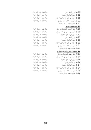 92
22-4‫ويؤا‬ ‫م‬ ‫حد‬ ‫ب‬‫ر‬ ‫ي‬ ‫مي‬‫بدا‬–‫لي‬–‫حياان‬–‫ا‬‫ري‬ ‫ك‬
22-5‫مة،ود‬ ‫بشلل‬ ‫رضا‬ ‫عوا‬ ‫يو‬ ‫مي‬‫بدا‬–‫لي‬–‫حياان‬–‫ا‬‫ري‬ ‫ك‬
22-6‫محلها‬ ‫اضا‬‫ر‬‫ي‬ ‫و‬ ‫ماال‬ ‫يلةوة‬ ‫م‬ ‫ون‬ ‫ا‬ ‫مي‬‫بدا‬–‫لي‬–‫حياان‬–‫ا‬‫ري‬ ‫ك‬
22-7‫ويطردوا‬ ‫اللعد‬ ‫كتهم‬‫مشار‬ ‫من‬ ‫عوا‬ ‫و‬ ‫مي‬‫بدا‬–‫لي‬–‫حياان‬–‫ا‬‫ري‬ ‫ك‬
22-8‫ا؟‬ ‫كر‬ ‫ت‬ ‫ن‬ ‫حتد‬ ‫رة‬ ‫ايةات‬ ‫م‬ ‫مي‬
22‫حة:مل‬ ‫صة،ملةملالب‬ ‫ءملالك‬ ‫ثن‬ ‫.مل‬‫مل‬
22-1‫وتؤا‬ ‫ارح‬ ‫بللمات‬ ‫ائي‬ ‫اد‬ ‫ب‬ ‫اا‬ ‫مي‬‫بدا‬–‫لي‬–‫حياان‬–‫ا‬‫ري‬ ‫ك‬
22-2‫علي‬ ‫حل‬ ‫ال‬‫و‬ ‫م‬ ‫ية‬‫ر‬‫السا‬ ‫عل‬ ‫يتابةون‬ ‫مي‬‫بدا‬–‫لي‬–‫حياان‬–‫ا‬‫ري‬ ‫ك‬
22-2‫يد‬‫ر‬ ‫ال‬ ‫ما‬ ‫،عل‬ ‫ن‬ ‫عل‬ ‫جيربوا‬ ‫مي‬‫بدا‬–‫لي‬–‫حياان‬–‫ا‬‫ري‬ ‫ك‬
22-4‫ويؤا‬ ‫م‬ ‫حد‬ ‫ب‬‫ر‬ ‫ي‬ ‫مي‬‫بدا‬–‫لي‬–‫حياان‬–‫ا‬‫ري‬ ‫ك‬
22-5‫مة،ود‬ ‫بشلل‬ ‫رضا‬ ‫عوا‬ ‫يو‬ ‫مي‬‫بدا‬–‫لي‬–‫حياان‬–‫ا‬‫ري‬ ‫ك‬
22-6‫محلها‬ ‫اضا‬‫ر‬‫ي‬ ‫و‬ ‫ماال‬ ‫يلةوة‬ ‫م‬ ‫ون‬ ‫ا‬ ‫مي‬‫بدا‬–‫لي‬–‫حياان‬–‫ا‬‫ري‬ ‫ك‬
22-7‫ويطردوا‬ ‫اللعد‬ ‫كتهم‬‫مشار‬ ‫من‬ ‫عوا‬ ‫و‬ ‫مي‬‫بدا‬–‫لي‬–‫حياان‬–‫ري‬ ‫ك‬‫ا‬
22-8‫ا؟‬ ‫كر‬ ‫ت‬ ‫ن‬ ‫حتد‬ ‫رة‬ ‫ايةات‬ ‫م‬ ‫مي‬
22‫ن‬ ‫بملبييت،ملحيلثمل‬ ‫رعملق‬ ‫ءمللعيبملةملالش‬ ‫ثن‬ ‫.مل‬‫مل‬
24-1‫وتؤا‬ ‫ارح‬ ‫بللمات‬ ‫البع‬ ‫ب‬ ‫اا‬ ‫مي‬‫بدا‬–‫لي‬–‫حياان‬–‫ا‬‫ري‬ ‫ك‬
24-2‫علي‬ ‫حل‬ ‫ال‬‫و‬ ‫م‬ ‫ية‬‫ر‬‫السا‬ ‫عل‬ ‫يتابةون‬ ‫مي‬‫بدا‬–‫لي‬–‫حياان‬–‫ا‬‫ري‬ ‫ك‬
24-2‫ن‬ ‫عل‬ ‫جيربوا‬ ‫مي‬‫يد‬‫ر‬ ‫ال‬ ‫ما‬ ‫،عل‬‫بدا‬–‫لي‬–‫حياان‬–‫ا‬‫ري‬ ‫ك‬
24-4‫ويؤا‬ ‫م‬ ‫حد‬ ‫بل‬‫ر‬ ‫ي‬ ‫مي‬‫بدا‬–‫لي‬–‫حياان‬–‫ا‬‫ري‬ ‫ك‬
24-5‫مة،ود‬ ‫بشلل‬ ‫رضا‬ ‫عوا‬ ‫يو‬ ‫مي‬‫بدا‬–‫لي‬–‫حياان‬–‫ا‬‫ري‬ ‫ك‬
24-6‫محلها‬ ‫اضا‬‫ر‬‫ي‬ ‫و‬ ‫ماال‬ ‫يلةوة‬ ‫م‬ ‫ون‬ ‫ا‬ ‫مي‬‫بدا‬–‫لي‬–‫حياان‬–‫ا‬‫ري‬ ‫ك‬
24-7‫ويطردوا‬ ‫اللعد‬ ‫كتهم‬‫مشار‬ ‫من‬ ‫عوا‬ ‫و‬ ‫مي‬‫بدا‬–‫لي‬–‫حياان‬–‫ا‬‫ري‬ ‫ك‬
24-8‫ا؟‬ ‫كر‬ ‫ت‬ ‫ن‬ ‫حتد‬ ‫رة‬ ‫ايةات‬ ‫م‬ ‫مي‬
 