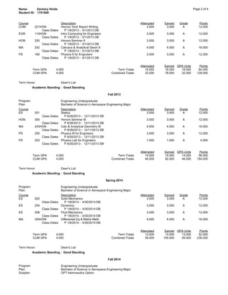 Unofficial Transcript - Fall 2015 | PDF