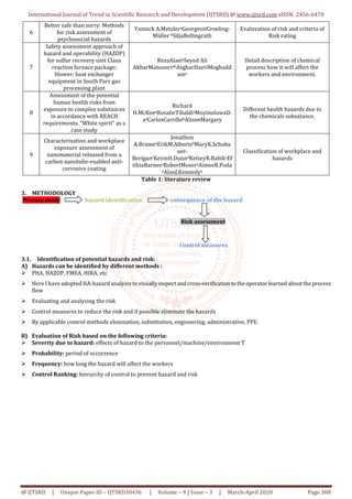 Hazard Identification and Risk Assessment in Automobile Industry | PDF