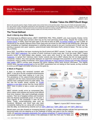 Web Threat Spotlight
A Web threat is any threat that uses the Internet to facilitate cybercrime.


                                                                                                                               ISSUE NO. 58
                                                                                                                              MARCH 1, 2010

                                                                            Kneber Takes the ZBOT/ZeuS Stage
Much to the security experts’ chagrin, Kneber quickly rose to botnet fame in the past few weeks. There was a lot of talk and speculation about
the “new” botnet in town, with people clamoring for more information on what seemed to be the malware of the moment. In the end, however, its
true identity was revealed—Kneber proved to be not an entirely new botnet but merely a specific ZBOT/ZeuS compromise. In other words, it was
merely playing a small part in the already carefully scripted and full-scale production that is ZeuS.

The Threat Defined
ZeuS: A Bot by Any Other Name
This threat goes by different names—ZBOT, WSNPOEM, PRG, TROJ_AGENT, and, more recently, Kneber. At the
end of the day though ZeuS remains what may be the most pernicious botnet today. Despite the novelty of the
Kneber botnet, in reality, ZeuS has been seen in the wild as early as 2005, its earliest notable use was in 2008, as
introduced by the equally infamous Rock Phish Gang who are known for their easy-to-use phishing kits. What was
then considered an important development in phishing tactics proved to be just a turning point in ZeuS' plot. By
planting a spyware onto users’ systems, cybercriminals made information theft a whole lot easier. The rest, as they
say, is history.
Since 2007, Trend Micro has been monitoring the ZeuS botnet and ZBOT variants. To date, we have created more
than 2,000 ZBOT detections, the number of which continues to grow every day. From the onset, ZBOT Trojans
became known as bank-related data stealers, some were even found to use fast-flux botnets, particularly
Avalanche, to spread their malicious intent. Earlier variants also led to ZBOT attacks that did not target specific
companies. Instead, they were typically deployed via spammed messages that purported to come from legitimate
companies. Using a variety of schemes—from digital certificates to bogus balance checker tools and fake Facebook
login pages—ZBOT’s primary goal remained the same—stealing online bank account information. This slightly
random tactic has been working well so far but ZBOT perpetrators are not resting on their laurels, as they continue
to come up with bigger and better schemes as time goes by.
A Work in Progress
If there is anything that remained constant with
ZBOT, it has got to be the consistent enhancements
its perpetrators have been making to it over time.
The persistence of the cybercriminals behind ZeuS
is apparent with the many improvements that ZBOT
variants have undergone since its public debut. The
fact that the Kneber botnet recently hit 75,000
systems in one blow proves that the minds behind
ZBOT have no plans to take a curtain call anytime
soon.
ZBOT variants usually arrive as compressed files,
which makes code analysis and tracing more difficult.
Over time, however, they used increasingly complex
packers. Their list of targeted entities and monitored
sites has likewise substantially grown. In the past, a
good majority of the companies in their list were
banks. Today, social-networking sites such as
Facebook, MySpace, and Orkut have also been                      Figure 1. A typical ZBOT infection diagram
consistently making the cut, along with e-commerce
sites like eBay, as evidenced by variants such as TSPY_ZBOT.ILA, TSPY_ZBOT_ILB, and TSPY_ZBOT.ILC.
Recent spam runs also showed an increasing diversity in targets. Two notable samples indicate that spammers are
becoming bolder and are stepping up to the challenge of finding new ways to top the malware
charts via spammed messages supposedly from various companies' IT support personnel that
used actual companies’ domain names in the addresses in both the From and To fields and
1 of 2 – WEB THREAT SPOTLIGHT
 