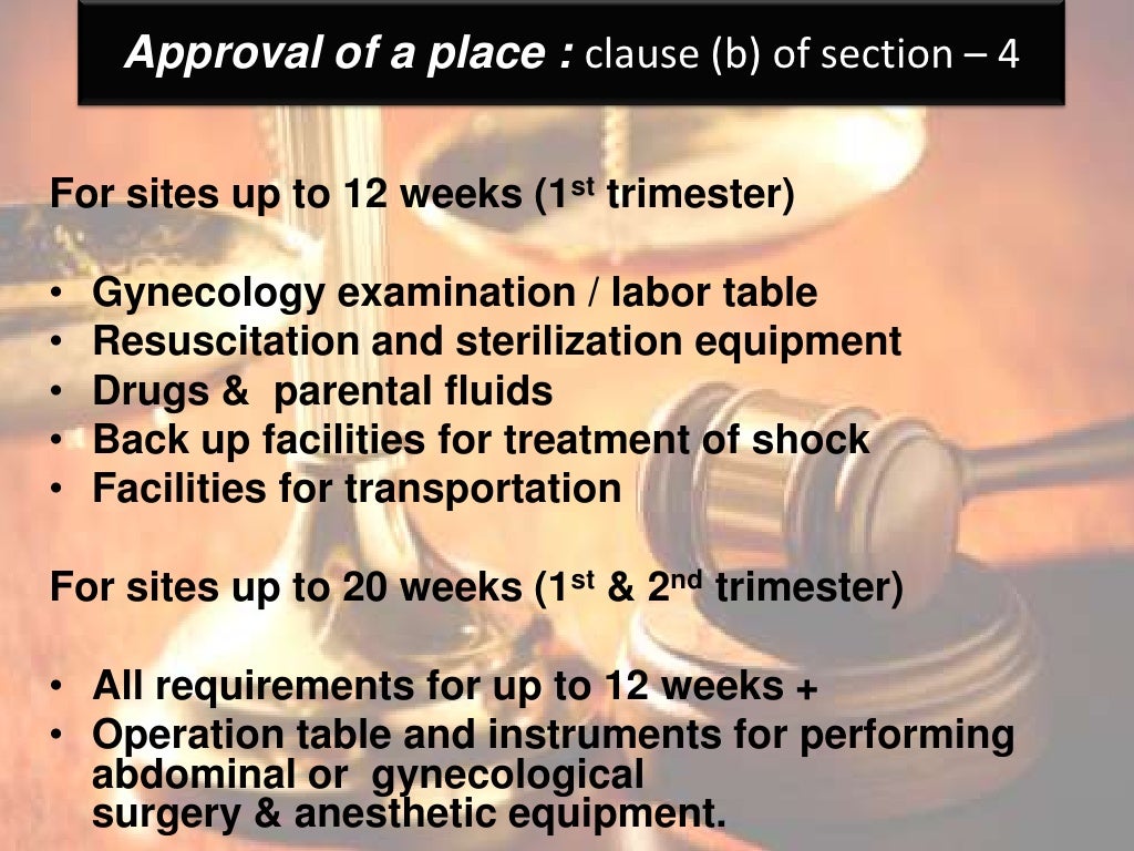 Medical Termination of Pregnancy Act