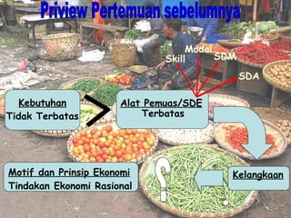 Tidak Terbatas Terbatas Priview Pertemuan sebelumnya ? SDA SDM Modal Skill Tindakan Ekonomi Rasional Kebutuhan Alat Pemuas/SDE Kelangkaan Motif dan Prinsip Ekonomi 