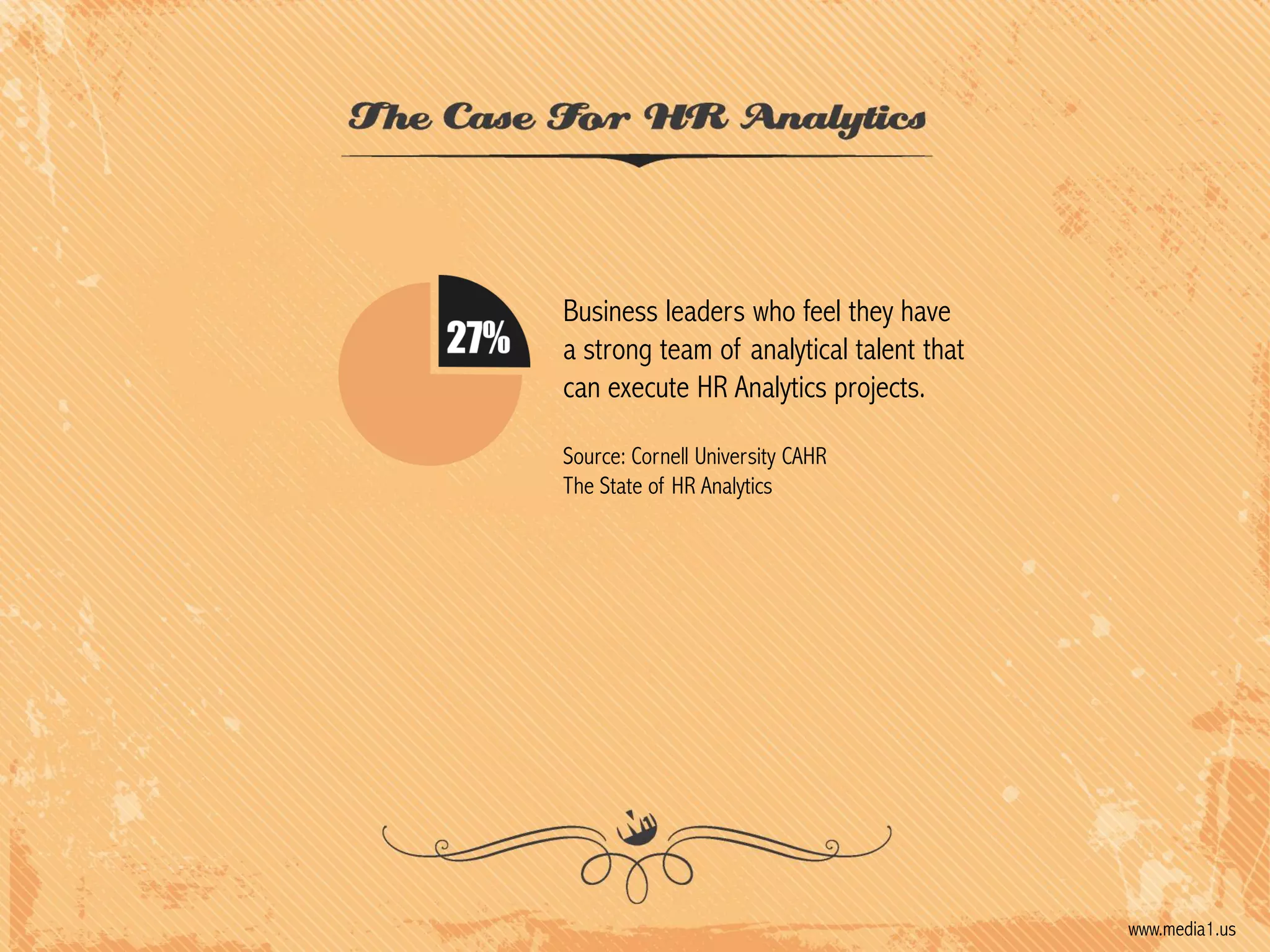 Business leaders who feel they have
a strong team of analytical talent that
can execute HR Analytics projects.
Source: Cornell University CAHR
The State of HR Analytics

www.media1.us

 
