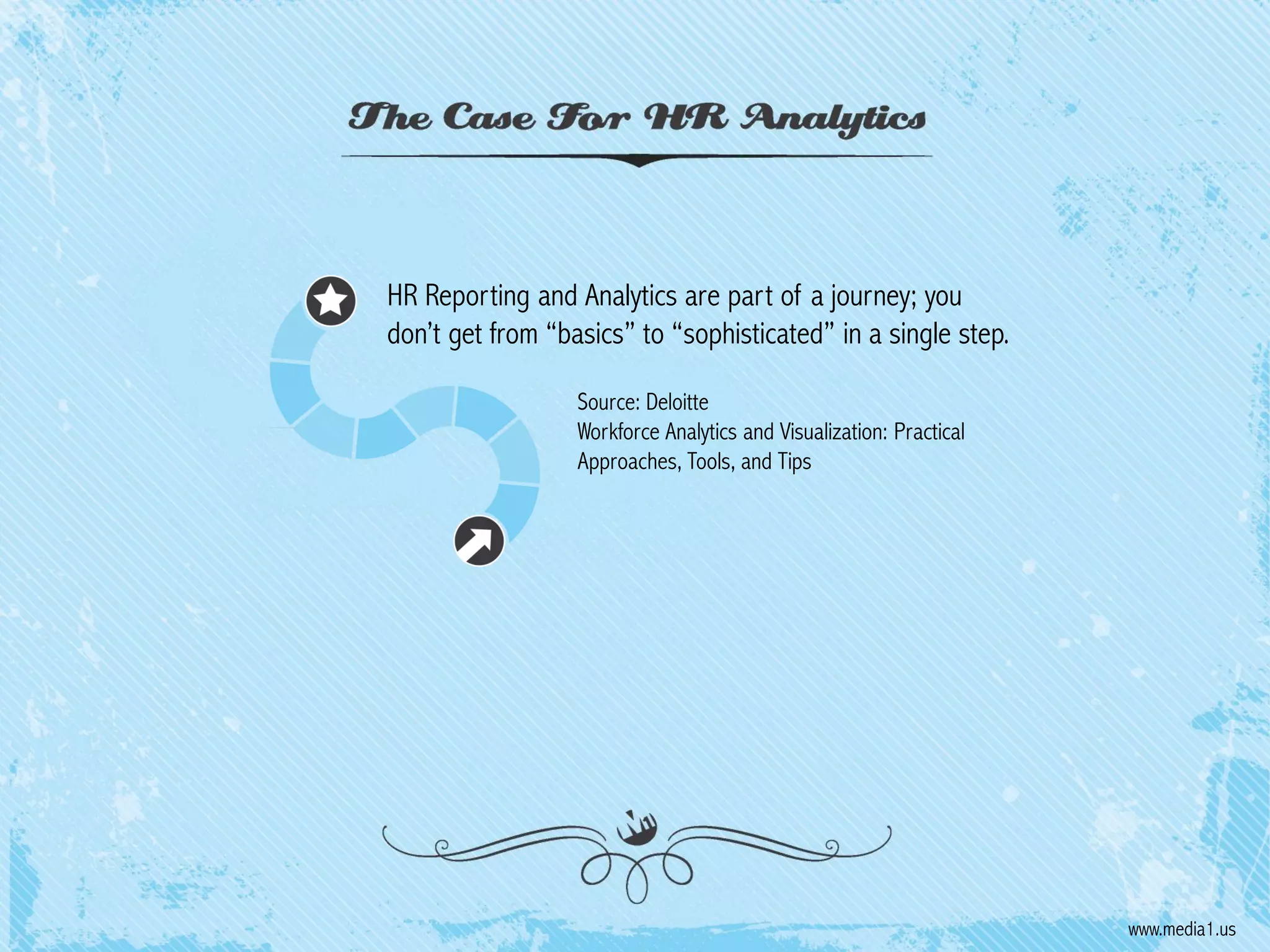 HR Reporting and Analytics are part of a journey; you
don’t get from “basics” to “sophisticated” in a single step.
Source: Deloitte
Workforce Analytics and Visualization: Practical
Approaches, Tools, and Tips

www.media1.us

 