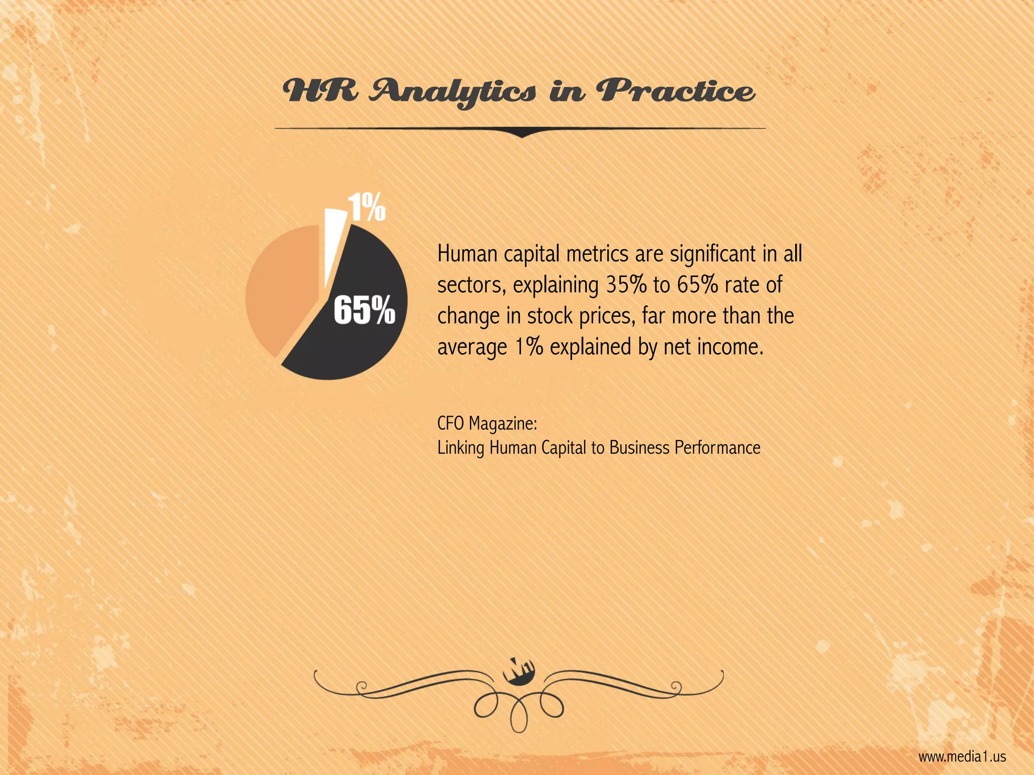 HR Analytics in Practice

Human capital metrics are significant in all
sectors, explaining 35% to 65% rate of
change in stock prices, far more than the
average 1% explained by net income.
CFO Magazine:
Linking Human Capital to Business Performance

www.media1.us

 