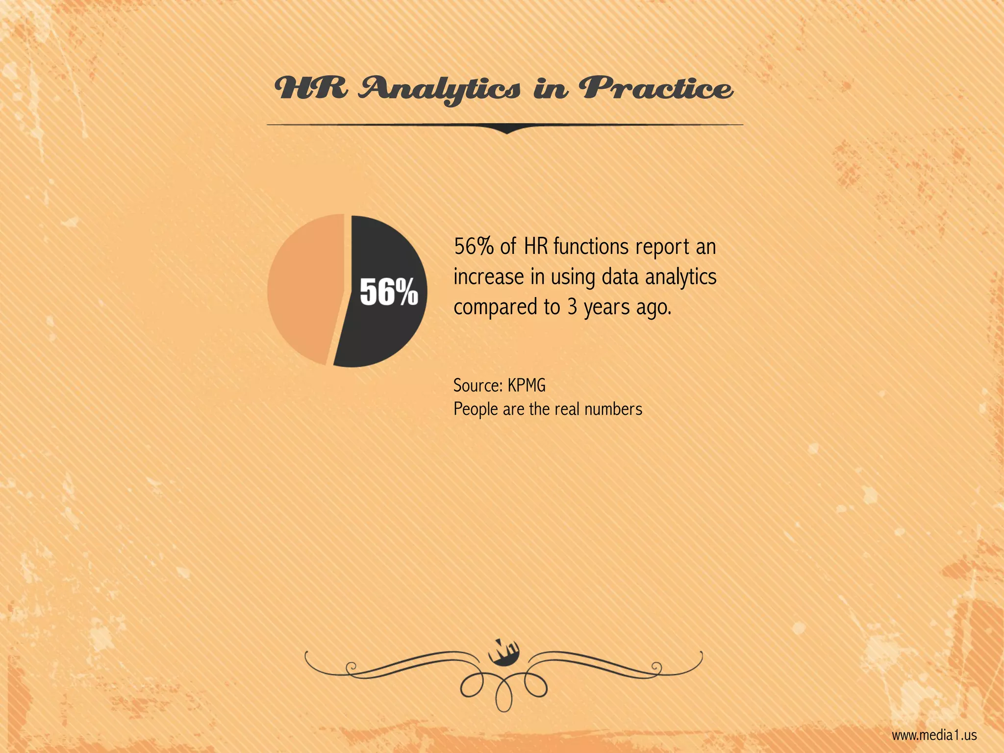 HR Analytics in Practice

56% of HR functions report an
increase in using data analytics
compared to 3 years ago.
Source: KPMG
People are the real numbers

www.media1.us

 