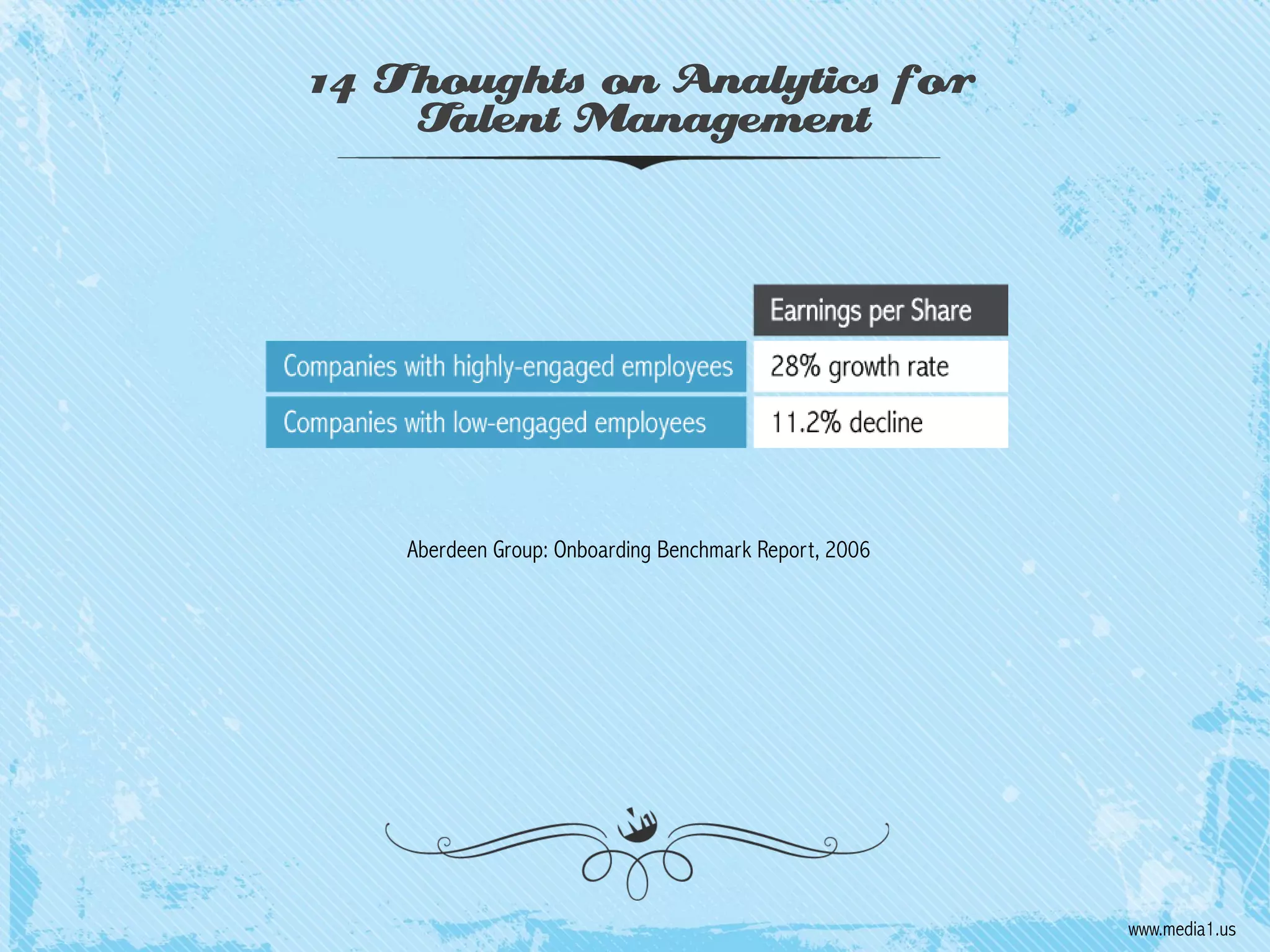 14 Thoughts on Analytics for
Talent Management

Aberdeen Group: Onboarding Benchmark Report, 2006

www.media1.us

 