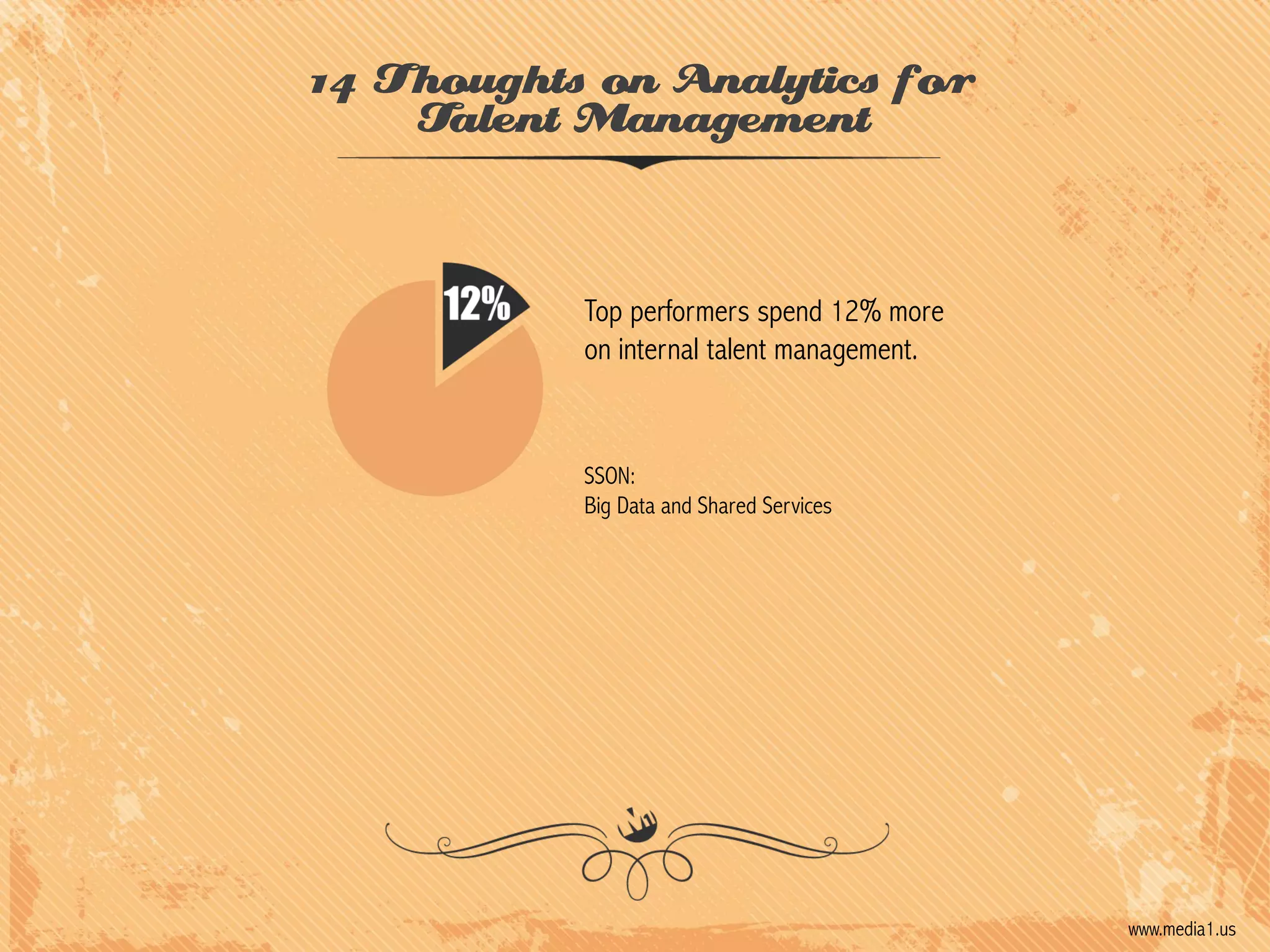 14 Thoughts on Analytics for
Talent Management

Top performers spend 12% more
on internal talent management.

SSON:
Big Data and Shared Services

www.media1.us

 
