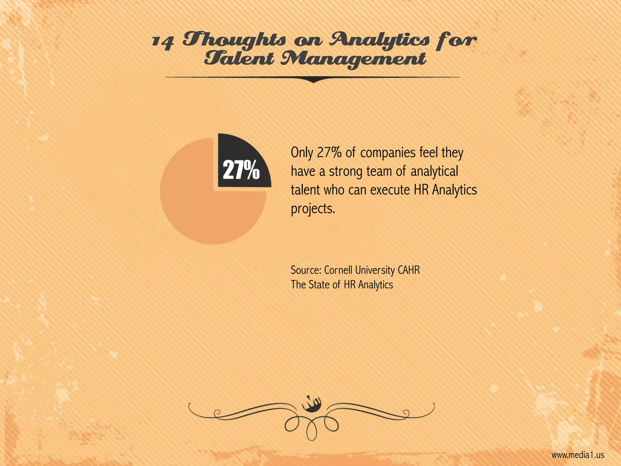 14 Thoughts on Analytics for
Talent Management

Only 27% of companies feel they
have a strong team of analytical
talent who can execute HR Analytics
projects.

Source: Cornell University CAHR
The State of HR Analytics

www.media1.us

 
