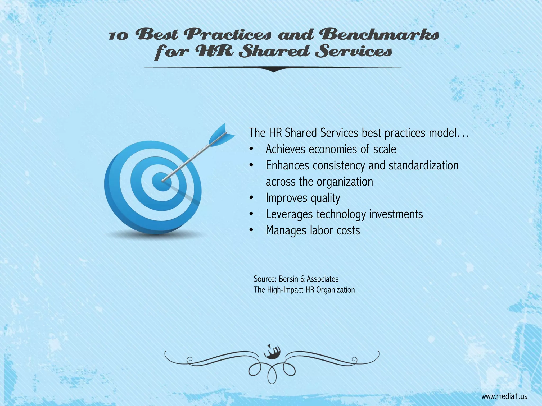 10 Best Practices and Benchmarks
for HR Shared Services

The HR Shared Services best practices model…
• Achieves economies of scale
• Enhances consistency and standardization
across the organization
• Improves quality
• Leverages technology investments
• Manages labor costs

Source: Bersin & Associates
The High-Impact HR Organization

www.media1.us

 