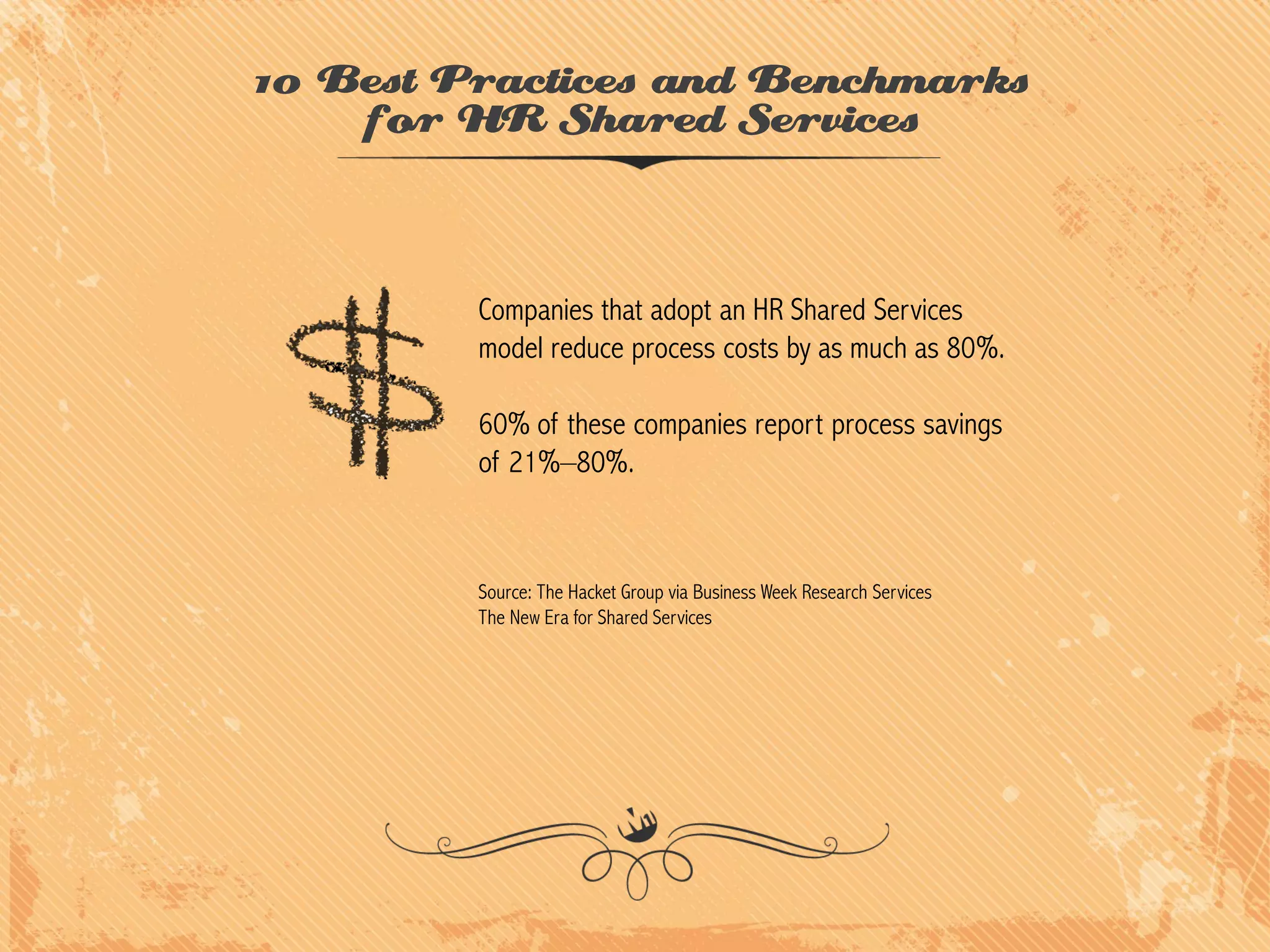 10 Best Practices and Benchmarks
for HR Shared Services

Companies that adopt an HR Shared Services
model reduce process costs by as much as 80%.
60% of these companies report process savings
of 21%–80%.

Source: The Hacket Group via Business Week Research Services
The New Era for Shared Services

 