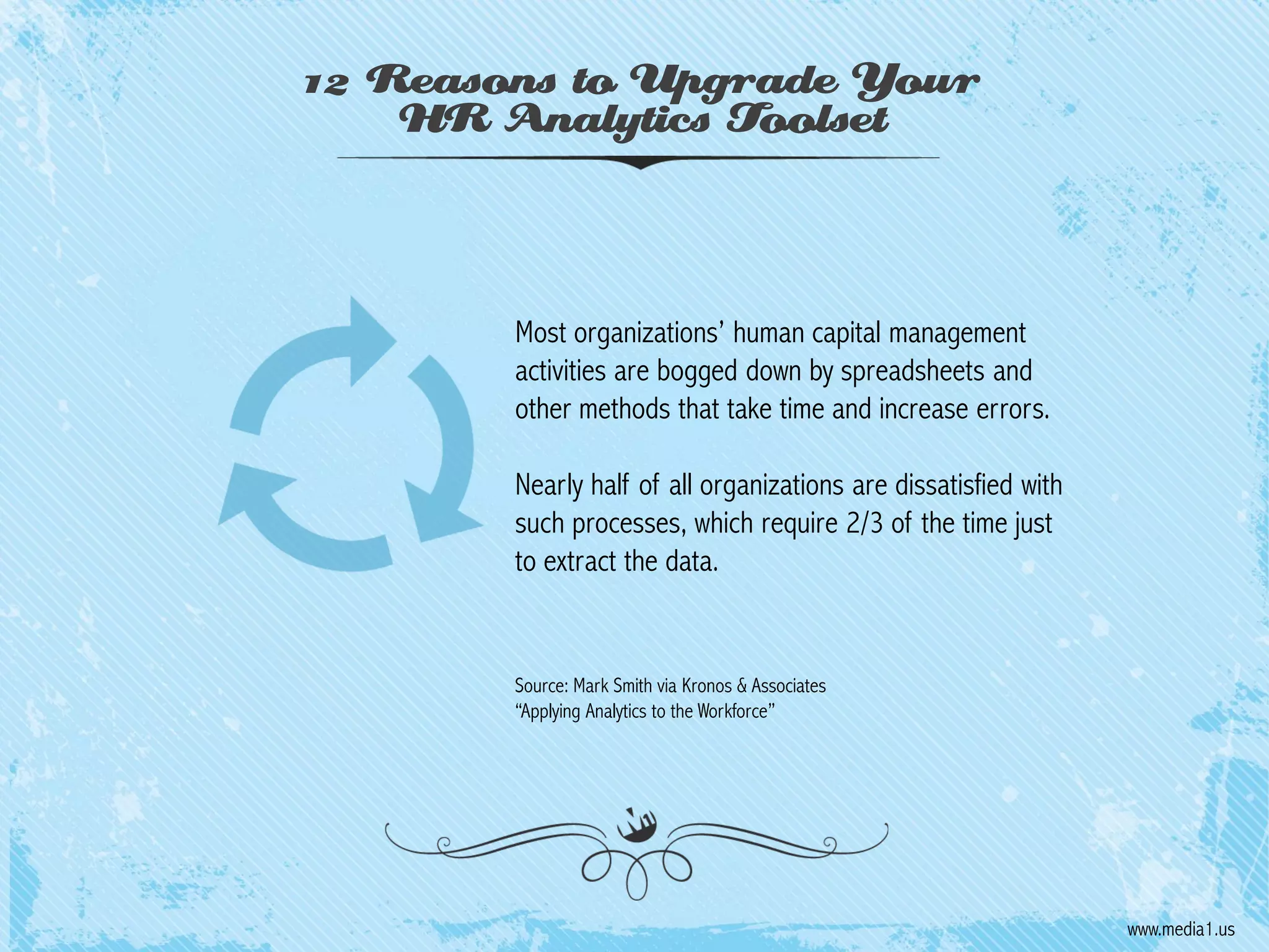 12 Reasons to Upgrade Your
HR Analytics Toolset

Most organizations’ human capital management
activities are bogged down by spreadsheets and
other methods that take time and increase errors.
Nearly half of all organizations are dissatisfied with
such processes, which require 2/3 of the time just
to extract the data.

Source: Mark Smith via Kronos & Associates
“Applying Analytics to the Workforce”

www.media1.us

 