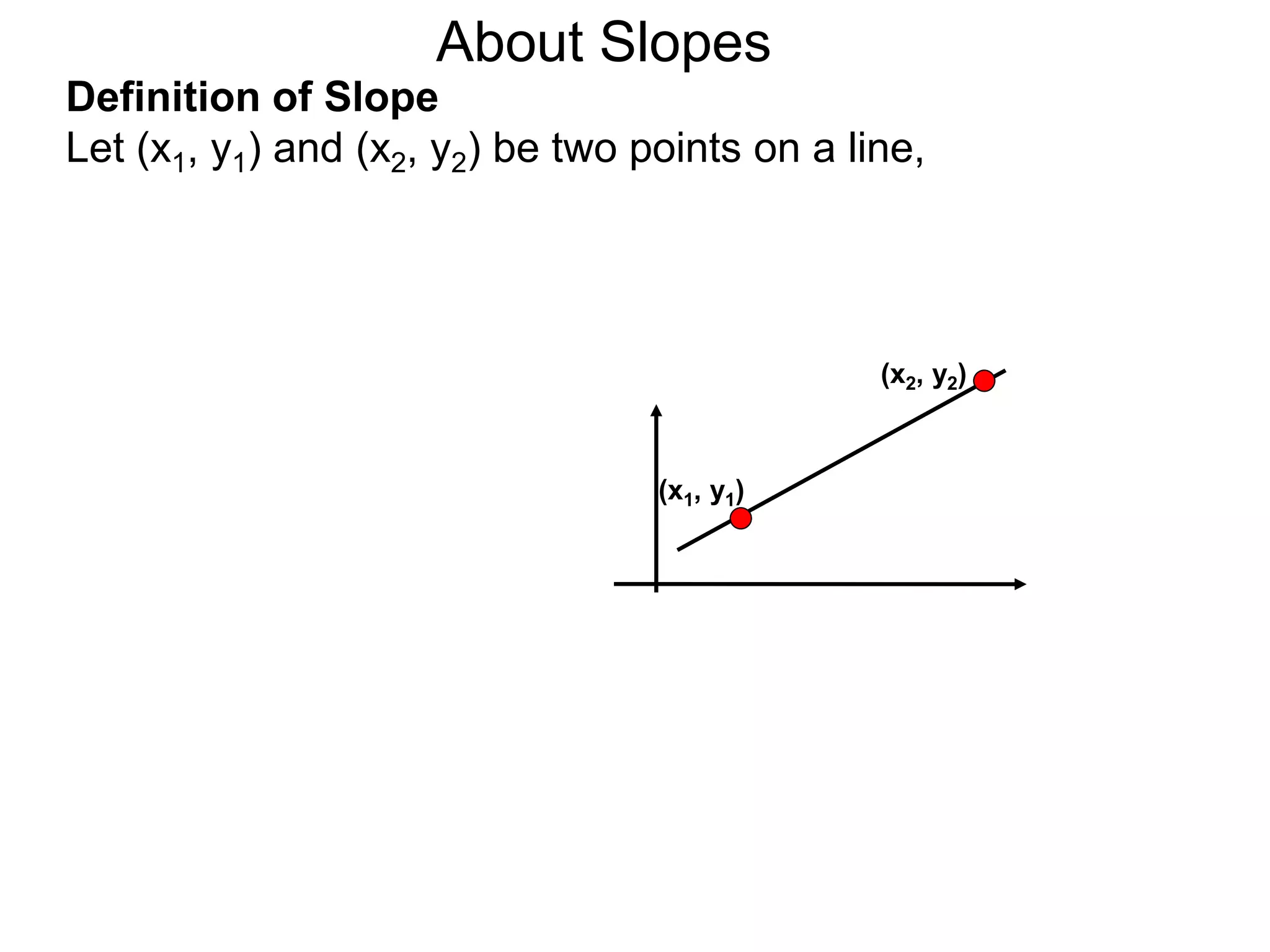 Definition of Slope
Let (x1, y1) and (x2, y2) be two points on a line,
(x1, y1)
(x2, y2)
About Slopes
 