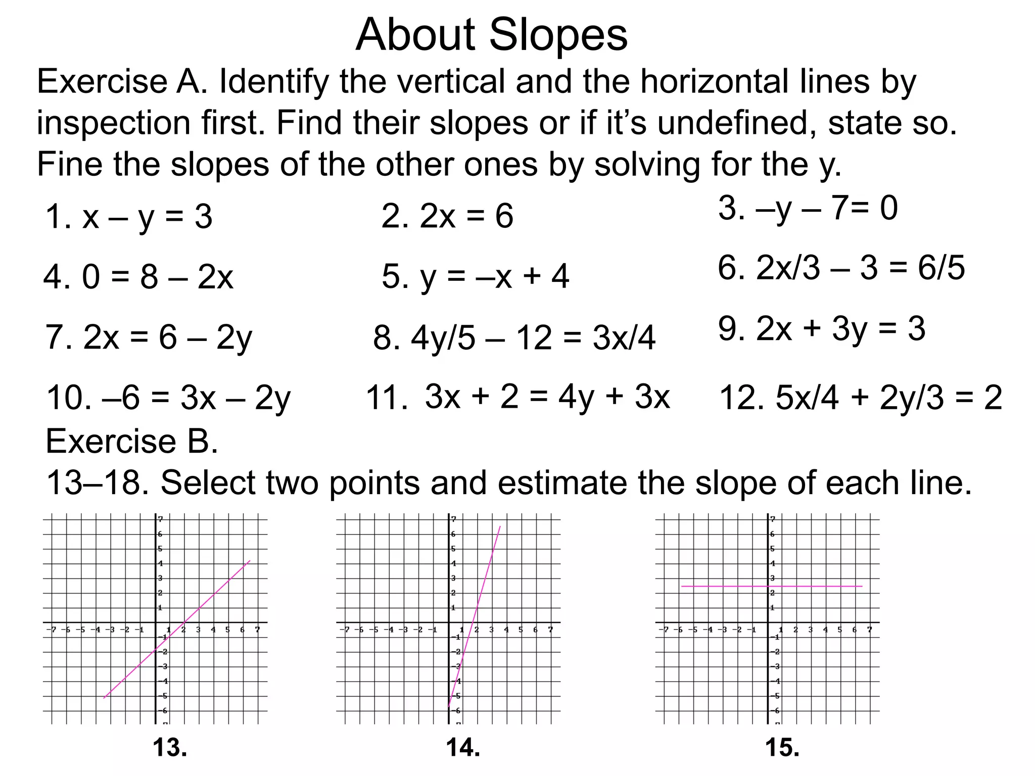 Exercise A. Identify the vertical and the horizontal lines by
inspection first. Find their slopes or if it’s undefined, state so.
Fine the slopes of the other ones by solving for the y.
1. x – y = 3 2. 2x = 6 3. –y – 7= 0
4. 0 = 8 – 2x 5. y = –x + 4 6. 2x/3 – 3 = 6/5
7. 2x = 6 – 2y 8. 4y/5 – 12 = 3x/4 9. 2x + 3y = 3
10. –6 = 3x – 2y 11. 3x + 2 = 4y + 3x 12. 5x/4 + 2y/3 = 2
Exercise B.
13–18. Select two points and estimate the slope of each line.
13. 14. 15.
About Slopes
 