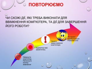 ПОВТОРЮЄМО
ЧИ СХОЖІ ДІЇ, ЯКІ ТРЕБА ВИКОНАТИ ДЛЯ
ВВІМКНЕННЯ КОМП'ЮТЕРА, ТА ДІЇ ДЛЯ ЗАВЕРШЕННЯ
ЙОГО РОБОТИ?

Чекати
завантаж...
