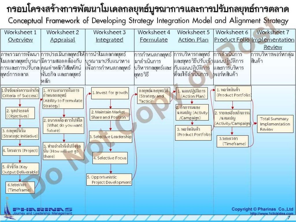 3d modelling course image