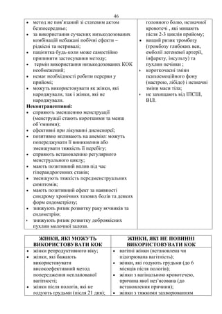46 
• метод не пов’язаний зі статевим актом 
безпосередньо; 
• за використання сучасних низькодозованих 
комбінацій небажані побічні ефекти – 
рідкісні та нетривалі; 
• пацієнтка будь-коли може самостійно 
припинити застосування методу; 
• термін використання низькодозованих КОК 
необмежений; 
• немає необхідності робити перерви у 
прийомі; 
• можуть використовувати як жінки, які 
народжували, так і жінки, які не 
народжували. 
Неконтрацептивні: 
• сприяють зменшенню менструації 
(менструації стають коротшими та менш 
об’ємними); 
• ефективні при лікуванні дисменореї; 
• позитивно впливають на анемію: можуть 
попереджувати її виникнення або 
зменшувати тяжкість її перебігу; 
• сприяють встановленню регулярного 
менструального циклу; 
• мають позитивний вплив під час 
гіперандрогенних станів; 
• зменшують тяжкість передменструальних 
симптомів; 
• мають позитивний ефект за наявності 
синдрому хронічних тазових болів та деяких 
форм ендометріозу; 
• знижують ризик розвитку раку яєчників та 
ендометрію; 
• знижують ризик розвитку доброякісних 
пухлин молочної залози. 
головного болю, незначної 
кровотечі , які минають 
після 2-3 циклів прийому; 
• вищий ризик тромбозу 
(тромбозу глибоких вен, 
емболії легеневої артерії, 
інфаркту, інсульту) та 
пухлин печінки ; 
• короткочасні зміни 
психоемоційного фону 
(настрою, лібідо) і незначні 
зміни маси тіла; 
• не захищають від ІПСШ, 
ВІЛ. 
ЖІНКИ, ЯКІ МОЖУТЬ 
ВИКОРИСТОВУВАТИ КОК 
ЖІНКИ, ЯКІ НЕ ПОВИННІ 
ВИКОРИСТОВУВАТИ КОК 
• жінки репродуктивного віку; 
• жінки, які бажають 
використовувати 
високоефективний метод 
попередження непланованої 
вагітності; 
• жінки після пологів, які не 
годують грудьми (після 21 дня); 
• вагітні жінки (встановлена чи 
підозрювана вагітність); 
• жінки, які годують грудьми (до 6 
місяців після пологів); 
• жінки з вагінальною кровотечею, 
причина якої нез’ясована (до 
встановлення причини); 
• жінки з тяжкими захворюванням 
 