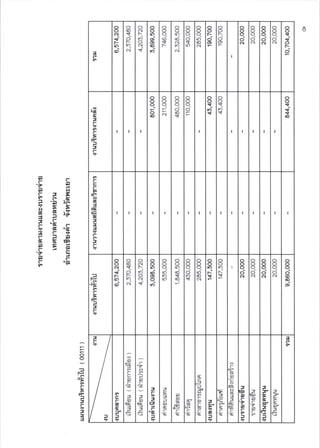 B
=
ooc.!
sF-
lo
d
o@
oF.
tr)-
N
oN
t'--
t)
O
N
j
ooto
ot
o)(o-
!.)
ooo-
(o
.t
F.
O
O
ro
co
c{
ro-
N
ooo"
o$
Lr)
oO
O.
lr)
@
N
F
o
ooF-"
oO)
O
O
O
oN
ooo-
oC.l
ooo"
oN
O
o{-
O
a'-
d
.G
F
c
a
(lr"
e
Ia
ooo-
N
O
O
O.
O
@
$
O
oo-
oos-
!.)
t
o
$"
ta)
.t
oo$-
s@
a
(-
F(C
|)
G
(6
(G
E
T
3
(-
c.
T(-
I I I I I I I i
?
-.S
a
s(lr'
t
T
a
ooc{
$
F--
to
(o
o@
s-
oD.-
tr)-
C.l
oN
t)
O
N
j
oolr)
do)
o-
r.)
O
O
O.
lr)
ta)
Lr)
ooro
d
co"
ooo-
O
t)
$
O
oO.
lr)
6
N
o!a)
F-
t
oot)
F.-
,rt
o
oN
O
oO.
O
N
ooo
dc,l
oo
oN
ooo
d@
@
oi
T
a
G
c
e
(n
!z
C
C
a(-
CN
1G
1Z
a.c.
))
=aC
@
!6
4Z
P(-
=
=(-
e
C
a(a
t<
(--G
G
C-
G
)
G
G
?
a
a
ta-G
=
G
e
G
C.G
C
(J
-c
(G
))
(.
(6
IT(--c
T
@
a(-
ct
a(-
a
!
!@
aC-e
C_
F
5
T
1Z
F
qz
Z
c"
-
st)
=)F
s
)6
-
a
!F
(a
d
'@
=(.D
5
G
=C
G
(-
a
E
a(-
ct
o
-
F
t)
G
Ir
z(-
6
d
C
(t
D
a
oo
)
ni
a
F((r
e
E(-
F
3
ooo-
ocl
I
ooo-
o@
s
=F
6(--G
 