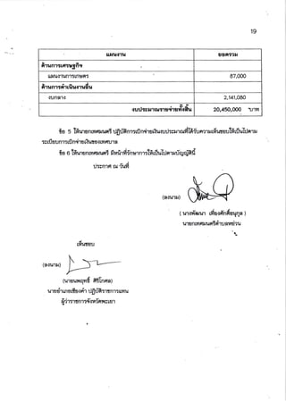 't9
ia s tfiursnrflaun6 rJfrrifinrrrf, nirariNuil:rxrrufiTfiiuatT urfiumdfi riulJntr
(slmil)
) -1( rJ'Irr{nul ryrs{flnflotfla )
urenMnxxn6dlua$?icu
ruutflu
(a{il1x)
luralnqrd ffiInaa)
lrsr;r Lno ris{dr rJfl rifi :tnrrunu
o15'tifi 15C.:1rCn :r,?l1
uHlJ.:'lu gont'lx
inrrrnrrttu3fir
uHu{'nJnlttnljBl 87,000
.J
ff.|ufilft,lttrurt',Yltota
nunalt 2,141,O&
.ru t:rrs.zrufu#{iilu 2O,45O,00O .lITn
lJtuaufl 1lnJfl 919 t J!o{ lrfru'ta
ia o tfrrrun$rTilu# fi ufi#inrrnr:lfr rfllllnruiqr,lhd
, -)13n1fi fu .j'Iryl
 