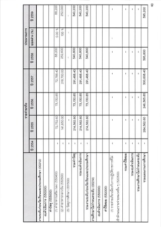 os
c
,
t-
ul)
?
o,
tr}
lr,
cl
!7
O
O
c
co
@
O
O
O.
N
Lr)
(N
ooN
d
t)
oc.l
otr)
o
N
o$
r)
I
oO
c.i
lr)
O)
ta)
s
oo
o
s
O
I
@
to
lrl
ct
i'r
oocl
@
@
O
o(o-
c.l
ro
N
oo@-
o$
r.)
oo.o-
o{ta)
oo@^
o$
r.)
I I
oo@-
Lr)
o,
ta)
ct
aa-(t
-
F
lr)
Ir)
c.l
(?
o
nco
co
F-"
N
F
O
O
oo
@
c.:
o
a@
@
*-
o)
N
O
a
@
@
{-
o)
N
o
aao
@.q-
o)
N
I
o
a(o
o@-
oor.)
(o
ro
to
c,l
{t
(.
CO
ota)
r.i
F.
lr)
@
o!r)
,.t
F'
to
.o
dt)
dr-.
ro
@
t)
t)
D.-
to
q
ro
@
ro-
(o
tN
lr)
lr)
lr)
N
i-e
O
q
N
ta)
t-.
N
F.
oq
ot)
@-
oq
N
lr)
*
N
o
c.i
(o
to
t
N
oq
N
lo
s
c{
I
o
Ic.l
to
t
@
N
$
lr,
rf)
c,l
,0'-;]
I I I I
N
N
o
(-
p
OE
u
))
=)a
G
;8
a
!g
.d
CA
.;r6
F
e
oooo!.)
lo
c
3(3
c
'6
,
ooot)
l.)
lo
.tG
It!
c
oO
$O
to
lr)
Z
=(1.-
C
C
@
C-G
6O
tr)
t)
ta)
ap
tr
lrE
a
C
6-
rcr
to
.ta
(-
7
c
c-
*(3
(-
e
7
c"
(-
e
(E
t
aa
?tt
G
3
a
!9
.E
*
CA
.Id6
))
T
a
Z(.
,
N
oo
-=a6
))
6
F
5(-
-z
(-
F
tE
*a
6ooo!.)
lr)
a
G
F(F
(-
e
oo
N
ra)
tf)
a(a
ats
r(-
.4
'!=
(-
C
FC
,(6
o(G: O
=
rr)
(to
CN
Ct.)
.c 6-
-.9 -tE
c' c!
d=-!q s
dq
.E -b.
ioe
Et-
eeE
.c.(.
-)F
(-
T
C*
a
T
Z
-=
))
E
s(-
-7
C
p
iE
3C-
7
c"
(-
T
NE
(-
F
c
*3
Z
c!
I
I I
s
(-
(a
a
I
I I
I
oora)
ot)
ta)
(-
(<
c
a
C
CN
--G
N
D
(a
tEF
Fr
Z
c"
 
