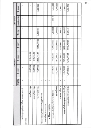 ol
!-
(-
r
a
3
))
?
O)
r,lr)
c.t
][-J
I
o
lr)
lo
oi
o
o
doo)-
o
ooo)
ooo
o
o)
o
o
ooo)
.o
F.
{_(o-
lr)
s
C
(a
s
O
q
O
.o
lr)
rf)
N
,0a
ooo-
c.l
(o
ro-
c.l
ooo
doq
ooo
oo
ooo-
ooor-
ooo
o
oslr)
N
@
dF
(t
c'(t
(-
F
lr)
lr)
c,l
f;
oo
lo
lr}
N
c.l
oo
oO
O.
O)
O
c!
oq
oo
o,
oN
oo
ooo
o,
oc.l
oo--i
oo
o,
oN
F
o
!.)
t-.
i.)
F-
ro
@
l.c)
I.)
c{
{'e
O)
c@
lr)
cl
..-
!.)
o)
nao
ro
N
f
ta)
O)
q
@
lr)
c.i
(o-
(
O
o
ooLr)
t-
@
F.
o
cooto
F:(o
F.
oo
ci
olr)
F:
@
|--
o
ci
oto
F:
@
F
r.)
c{
F-
F*
t)
o,
t
ro
lr)
to
c.l
!?
I
N
c
N
q
o)
@
N
q
F-.
@
o)
c,l
q
F.
@-
o,
@
O
O
o@
t-"
r.)
c.l
o
d@
F-
!.)
c.l
O
o
o@
F--
t)
N
oo
d@
F--
t)
N
N
ci
o,
@-
lo
t..(o
lr)
to
c.t
i.:
I I I
O
O
$
O
@
Fdl
q
?
(-
(-
t6
r-J
(-
C
e(C
6
s
:
F
1Z
zC"
T
T
1Z
e
7c
T
x
rF
=:r
7
{N
o
9G
ca
(6t
?
dtc
))
G
a(a
G
Be
))
a
F
.6dG:
(-
F(-
o
oo!a)
ro
C-
T(B
(-
'6
e
oooc{
rr)
lr)
a
CA
talr
F(-
oO
oN
I
a
C
=-!i-
a
=)6
E
@
-!=
d
a-c-
aC
a
CA
EEE
-(-
a
c"
(-
F(F
(-
'6
a
zC"
G
Ga
?
(G
))
G
a
Cn
g
za
))
o
.6dGr
(-
T(-
7
C"
F
F
Z
))
G
t,
5
*(-
*
e
C"
I
I
I I I I
 