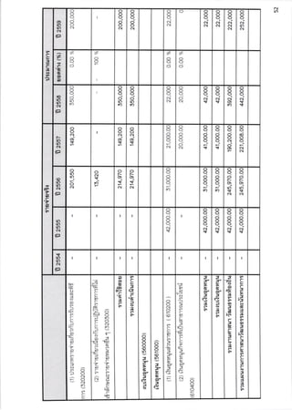 C
I
(-
3
l)
?
o,
lr,
r,c.l
fr
ooo
dO
N
O
oo-
ooN
o
oN
oO
O"
c.l
N
O
oo
N
N
ooo-
N
N
ooo-
c.l
N
N
ooo-
N
lo
N
s
a
@
oo
o
oo
s
og
o
oo
o
ao
lr)
lr)
ct
T?
oO
o-
olr)
ooq
olr)
ro
oo
olr)
ta)
O
O
O.
c.l
N
O
oo"
oN
ooq
C.l
$
o
N
{
ooo-
c.l
o)
ta)
ooq
C.l
t
t
(t
(-
'ct
a
a
F.
lr)
lf)
c,l
{'i
ooN
oi
$
I
N
o,
$
ooN
s
oO
ooO.
N
O
q
oO
o-
oN
oo
ci
oq
oq
ooq
$
o
oN
oo,
o
c@
oo-
c.l
c.l
@
lo
lr)
N
n!
olo
r,
N
oc.l
---
t)
F.
o)
t
c.l
oF
or-
.(
N
oq
ooo-
t)
oo
o
o
t)
oo
ooq
r.)
oq
oF
rtsc.l
o
c,
f-.
o,
lr,
$
N
lr)
tf,
rf)
c.t
fl
I I I
oO
oO
o_
c.l
o
ci
oq
N
t
oo
c,
oo-
N
oq
ooo-
N
og
ooo-
c.l
s
.rt
lr)
lr)
c.t
!?
I
(F
at
J)
(a
@
.=
C-
c
.=
a
IE
aC-c.
d(-
s
5)) ^(r'c)
70 N
oN
t)
-C
oot)
N
t)
-!@
G
Z
d(_
-e
aC
)J
f
P
.C.Cc
(-
)Ee
-=
ts
C
C
FC
.(6
(G?
?
(_
C
.=
@
-!4
c"
a-rE
aC-c.
a(-
ta,
o
a(a
t.lF
(?;-
(-
7
c"
(-
G
T(x
(-
a
7
ooo
@
lo
T
4Z
l
oo
@
I
T
5
6
*az
oO
N
O
(o
u"
C-
cF
-
-tc
6
1Z
Fdl
tt
==
(-
IF
C
t
u:
-IF
(-
C
(r
CE
E.
7ez
l^I c.r
lv C)
lol$lo
l(olv
=
5
@"
T
4Z
7
6
3
az
e
e
C"
T
@
aF
z
IF
F
.a
(-
T
t
C
=C
7
c"
(-
rT
F
T
T
G
Z
IF
a(.
(-
T
tc
C
a
T(-
3
z
)
)
N
LN
I
I I I
 