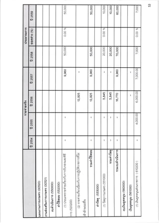 LNO
O
O
olr)
oo
olr)
O
O
O.
o
oo
ooo-
o(o
oo-
F.
s
(.
6
6
s
O
O
o
oq
o
O
q
o
-
:l
(-
7
))
?
.o
lf)
lr)
N
!?
O
O
O"
O
lr)
o
o
olr)
ooO
oN
oo
oN
o
o
F
ooo
t-
r.-
lr}
rf)
c.t
{'F
(o
o)
(o
o)
o)
I
o(o
or-
o)
oq
oo
t-
(o
lr)
r,N
fe
lr)
N
N
tf)
t
@-
t)
lr)
"o-
t)
oF-.
F.--
I
O
O
oO
O.
(o
lr)
to
lr)
c.l
i.I
I I
oq
ooo
+
I I
(("
ct
a
r-ct
a
ttr)
lr)
c.t
{'J
6oo
@
I
3
5
6
T
12
oO
N
o
(o
C
cF
C
c"
6
tc
C"
C
7
C"
)
(-
3(3
(-
T
7
C"
oo
o
lr,
T
5
6
Tqz
=
a
Cd
elc
G-(-
-G
Z
ooot)
r)ro
ts
c(-
G
)
oO
t)
t)
p
c
(-
C
)c-
C
C
FC
.(6.=
(Gt
7
(-
c
.:
(d
-!G
l)
c-
.cJC<
-
aC-c}.
aC
N
oooc.l
t)
lr,
@
t€
.ll9
or,c
IIF
(=
))
Gj
CA
.=
a
C
:)C
a
!C
aC-e
a(-
S
G
t) ^("o
?o N
-O N
I
a
C
N
!.)
oo
P
G
C
7(lt!
(a
't€
T
r
oooonlr}
c
T(T
(.
e
oc{
t)
oo
;E
G
a
c
T
a
*3
III
o>
lr)
lr)
<..1
n:
I
lr)
c.l
c.i
 