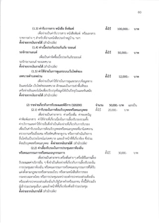 60
(t.g) ririurrrar: uri.:do dtfilr(
J , 1, ,!
ry{o0'ruLuunl:t?'t:a1: yu{ao r.iy{ 1450Lona1:
- ),:rtnr:rir.r 1 eiruiufi eirurarilf, oU:viirr,rlrlru rar
&,
9r't01uo1n[{utluta @1unu a q )
( r.q) rir rdsil:sriurJ:vriuriu :a uuri
l00n:uluuun
A c, , -.i "
ufr o rUuriroio6o ui url :yniuriu :nuud
lo0 n: uluuuo lJ0.i [y]fi u1a
t,n{o'luolnr{utlu L9 (dlu nu aq )
( t.s) rirttqitutunr:oua:suuriukdra.r
rmnurasl'ruautiru
d,
tlr0n'turll!n1 Lt0'tu [un1lol,tay:yu!10!a 1.:
,l;
oulrl0ltun L']! ttgr?ro.ttyflrJ'ra anu ytllunlS Lt1l1uytfla {
. 1 4 ,u , e
[n:0 t'l u 0l.J tr]01 tu n [y'i o lJ:lJ 1]:.1?r 0 ! a LuLllu!anuuBavrua!u
n{o1u01n [.:ut'r u ta ( d1u nu a q )
(z) :raiiruldurn'unr:iu:olrncfiSnr 620200) iirueu
(2.1)rirYu:atlunr:rlouiuuaaau3anownna riil{
J,,JJ
ryr 001u L! un 10'r 1415 a1Lot0{o1l n'tt0{flaQ
iJ J o ! - Z
nllru tonal5 n1Lt0'luyttnul[u0{ Lun15[a u{t1t 5 0.t:']r.lyt{
,qu, );. a, e , j .j
n'l!:n'r:uaunlttn1u0lrtlnlL!uFo.10'ru Lnuln!n1t51Jl0n
a c, '- i -tYl0tLlUn''l:lJ:0.1 LUnliO0ltllJUOnafi i0n e!nnayl lUrylfi .l'.]l.J
4!
9r520{1U14:OtUUlrt M5oyrflUfi nU10{1U 1,1t0n1lO',t!1]ufl in1:
Aq - a,
' ,;A; e i,
0utfl out!ulJ:vtutuun[y]fl1J1a ua3[Qluu'rr11rnu?t0.t t{5?
- !,
erourwflnarnon Erlnna nmrtro,mriu:rild Ghinila'q)
(z.z) rirrdorYu:oflunr:rJ:vquanrrio.rfi u
tan En:tun1:u:06fuv0un::rln1:
J,JJ,4.1,r!
rYrooluLlun1mlnt n: 0.lo sr1.: 1 nl ontt Lunlll'au':
- , - =i ) " a, e , ji - i -
5!:AiL[ava'IJ5n1:OU 6l {{0',]t!UnA{0',ruytnuln!n1:tau{:1r5o{Lu
nrt!:vt arlvio{6u uioarusn::rnr:vianruvoun::lnr:fitriiu
, ! a -a i,
un{gt{rl1 nnv!'1u1450n1}.1:u[!L! v:0m1 vun60a{n1:10{
n:vr:r.trtvroluu r,tionr:l:vtr:sr,t'irlolrin:rl nn:o.reiruviorfi u
, I - -- - ^ l&.
t00non:!nn:0.1a'tuvr0.:nun!:t1a1 novl0t0n{u v.:u114521r0{
. i e e A)) p i v ,
,.t LlJ',r:'tl]!iut1.r01.r1 ttaut0lvlr'lvvtnu1t0.lt{[t111lJU:vq!
c,n{O'lU0lnNullU tOt (d1U nUAg
,fott 1oo,ooo.- lJ1yr
rfott so,ooo.- u'rvl
dott 12,ooo.- u.ryr
5O,OOO.- u'Iyr wnrflu
20,000.- ll'rvr
d'il{ 3o,ooo.- lnyr
 
