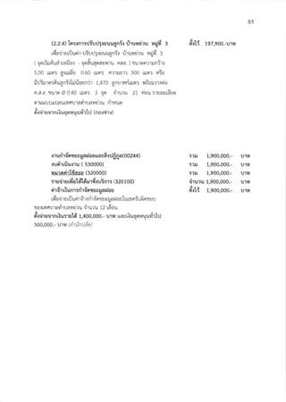 83
(2.2.4)Ia:rnr:rJiurJl.rouuqnir riruutiru u{fi :
rdo<irurflurir irtj:.rouuanir riruvdru vrid n
( yrrird'urirrraior - oo?uanavnru naa. ) turqnrun{r.:
5.00 uJni {ilo6u 0.60 uJn: n?1!u'r? 300 un: r,lio
irJilrn:6uqn:-ltririo u n'jr t,qzo Q
n! lnriulo: niolrrlyio
n.a.a. tulo O 0.40 Lrn: 3 ao riruru 21 yiou :1uacr6un
nuurru!aurmnr.Lrasirrautiru rit,tuo
& - Jr
d'riiruorn riuonuqur*rlU (na tdrr)
lrurirdouur4aalaouavd.rrJfr 4a(00244)
lur,irriufiu ( 53oooo)
uurnn'rldaoa (32OOOO)
:reriiru rdallitrirrd.ruinr: (320 I oo)
6101.!Lun,lrn',too sYl'|aalau
J.
Lll0n',tut!un1n1{nl001luvrarJau Luttfi 5lrr{ota!
1,oirufl trian'T!ayd':u o'ruru 12 16ou
eY.riiruornrtu:rutri r,qoo,ooo.- urvr uarriuqor,rqurt'rhJ
5oo,ooo.- u'm (dt{nildo)
fi01{ rsz,soo.-u.,
5?r.J 1,900,000.-
5?r.J 1,900,000.-
:?rr 1,900,000.-
;iruru t,9oo,ooo.-
,o'ott 1,9oo,ooo.-
u'r1l
ulvt
u11l
u'ryt
u1lt
 