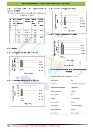 Partial Replacement of Cement to Concrete by Marble Dust Powder | PDF