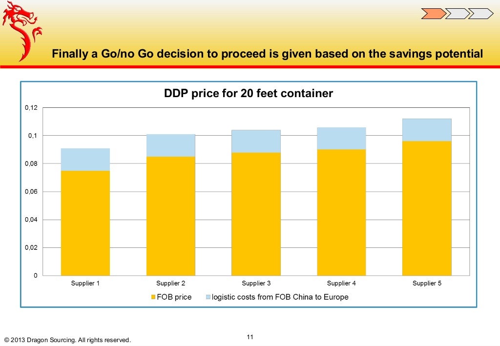 Colgate-palmolive case study pdf image