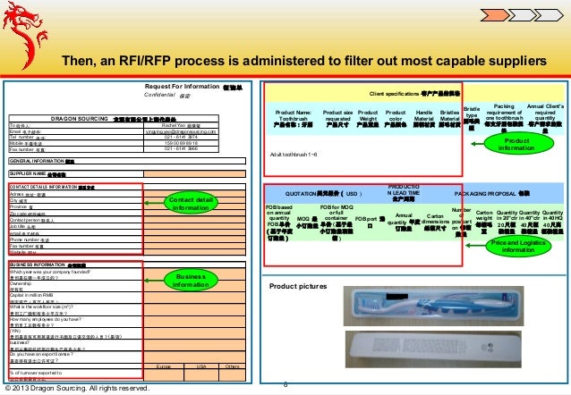 Personalized toothbrush case picture
