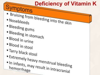 Deficiency of Vitamin K
 