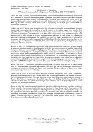 VIVA-Tech International Journal for Research and Innovation Volume 1, Issue 4 (2021)
ISSN(Online): 2581-7280
VIVA Institute of Technology
9th
National Conference on Role of Engineers in Nation Building – 2021 (NCRENB-2021)
www.viva-technology.org/New/IJRI
D-21
Zhou., et al.in [9], "Research and implementation of RSA algorithm for encryption and decryption", Proposed an
RSA algorithm for the secure transmission of data. To increase the efficiency symmetric key algorithms and
public-key cryptography algorithms are combined together. Symmetric key cryptosystem is used to encrypt the
confidential information which is needed to be sent while RSA asymmetric key cryptosystem is used to send the
DES key. This takes advantage of both the two kinds of cryptography, namely, high-speed DES and RSA key
management mechanism.
Al-Haj., et al.in [10], "Digital image security based on data hiding and cryptography", proposed a hybrid algorithm
that applied cryptography and watermarking to provide security to the medical images being transfer. This
algorithm makes use of bit planes where it combines two images each consisting of 8-bit planes in a single image
consisting of 16-bit planes. The first image of the 8-bit plane is watermarked using the RDH histogram shift
method a copy of this is save and on the other hand encryption is performed on it and further, it is watermarked
using the RDH histogram shift method. The combining process of two images takes place that is watermarked
images and encrypted watermarked image each having 8-bit planes. This algorithm can be applied effectively to
medical images of different modalities like CT, MRI, Ultrasound, and X-RAY. Using this hybrid approach its
embedding capacity is increased.
Karolin., et al.in [11], "Encryption and decryption of color images using visual cryptography" proposed a visual
cryptography technique that allows digital images to be divided into multiple numbers of printable shares called
transparent shares and transmitted physically by printing these shares on transparency sheets to the authorized
users. Visual cryptography works on many forms of images such as grayscale images, black and white images as
well as color images. Visual cryptography consists of three phases for color images. The first phase is to realize
the color and print the color in the secret image on the shares directly. The second phase converts a color image
into a black and white image; the third phases utilize the binary representation of the color of a pixel and encode
the secret image at the bit-level. Computational complexity of traditional cryptography is overcome here. Blowfish
algorithm is a 64-bit block cipher with key values in the range 32 to 448 is used for securing the image.
Bonny., et al.in [12], "Feature-based image stitching algorithms" Discuss the image stitching technique and its
three key steps calibration, registration, and blending. They have also analyzed the two main image stitching
techniques namely, direct technique and feature-based technique. The pros and cons of feature-based image
stitching techniques are discussed in this paper.
Shaik Akbar, et al.in [13], "Bit-Plane Slicing Algorithm for Crime Data Security using Fusion Technologies”
Proposed an integrated system of both Forensic Science and Steganography that gives rise to hybrid technology
for securing the data of criminals. This paper adopts the method where fingerprints of a crime person are used to
hide the data. Gathered fingerprints are divided into eight slices with the help of a bit plane slicing algorithm,
official data about crime data is kept in any of eight slices. The main aim of the proposed paper is to secure
criminals' data within their fingerprints.
Kumar, et al.in [14], "Image Encryption Using Genetic Algorithm and Bit-Slice Rotation." Introduces an efficient
image encryption algorithm combined with a genetic algorithm, bit plane slicing, and bit plane rotation of the
digital image. Image is sliced into eight planes and each plane is well rotated to give a fully encrypted image after
the application of the Genetic Algorithm on each pixel of the image. This makes it less prone to attacks. For
decryption, the operation is performed in reverse order. Structural Similarity Index Measure (SSIM) is used to
measure the similarity between two images [15]. The results exhibit that the proposed scheme provides a stronger
level of encryption and an enhanced security level
TABLE 2.1 Summary of Steganography based data security
 