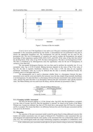 Is the collaborative peer assessment model effective for genre-based ...